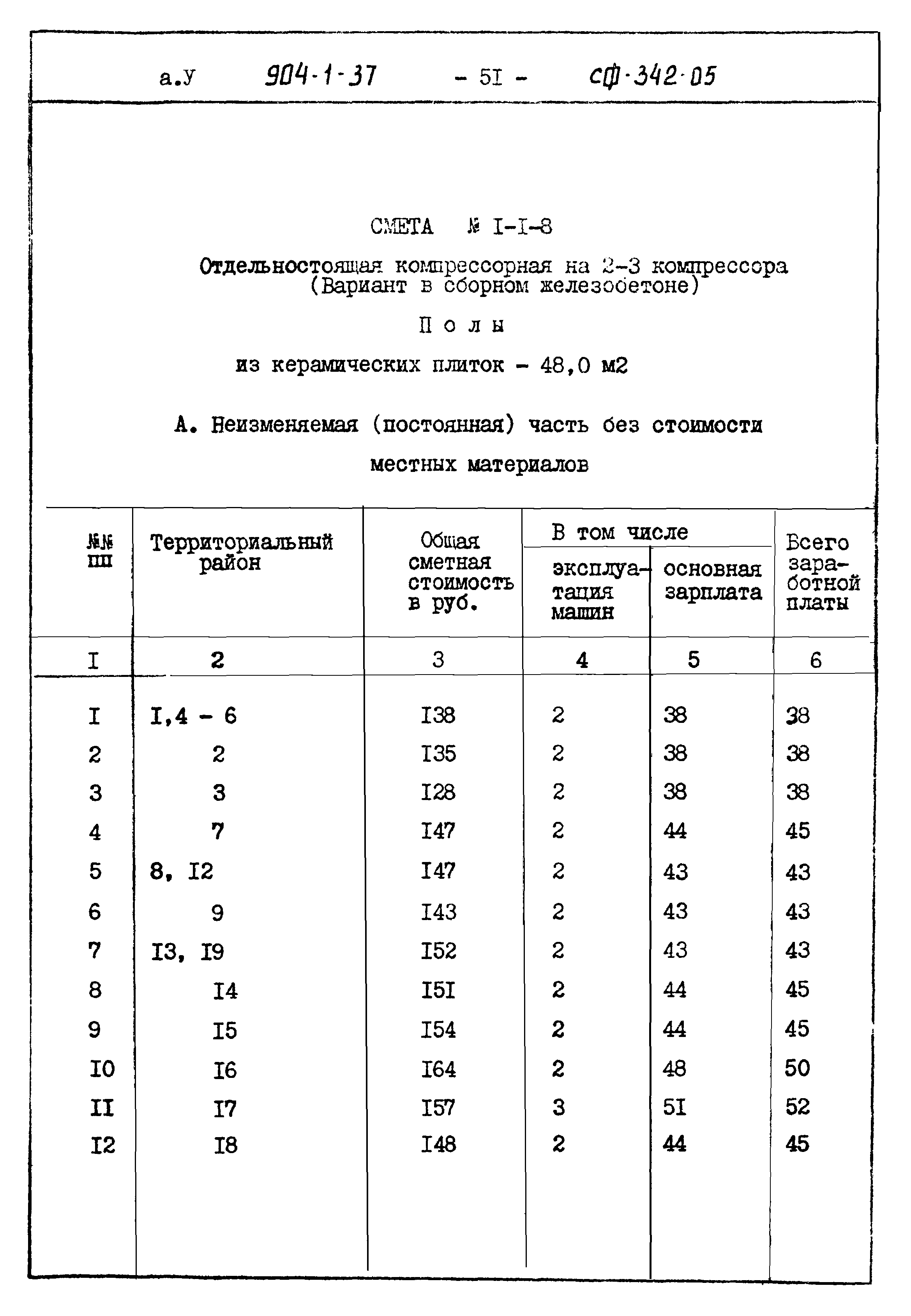 Типовой проект 904-1-37