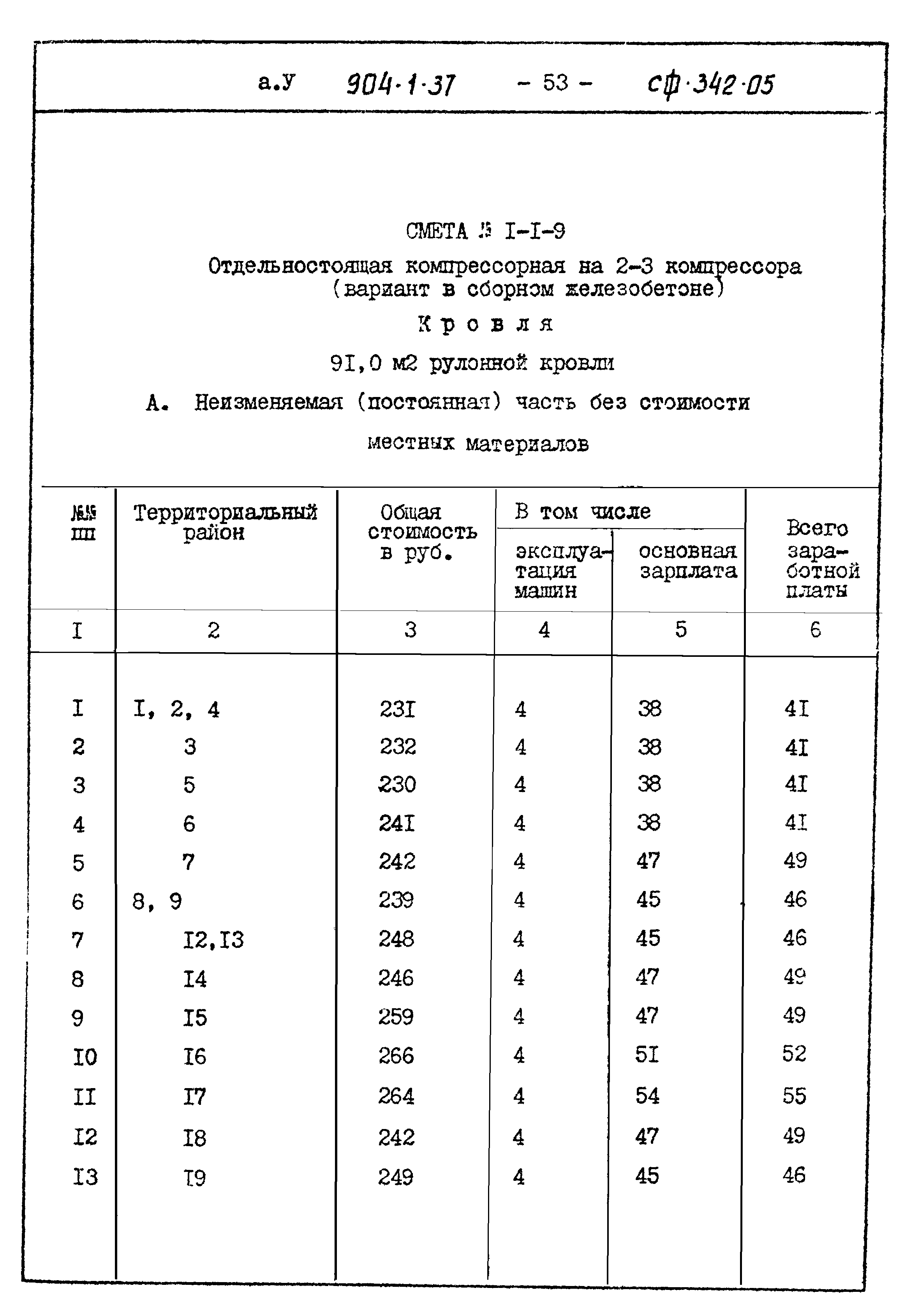 Типовой проект 904-1-37