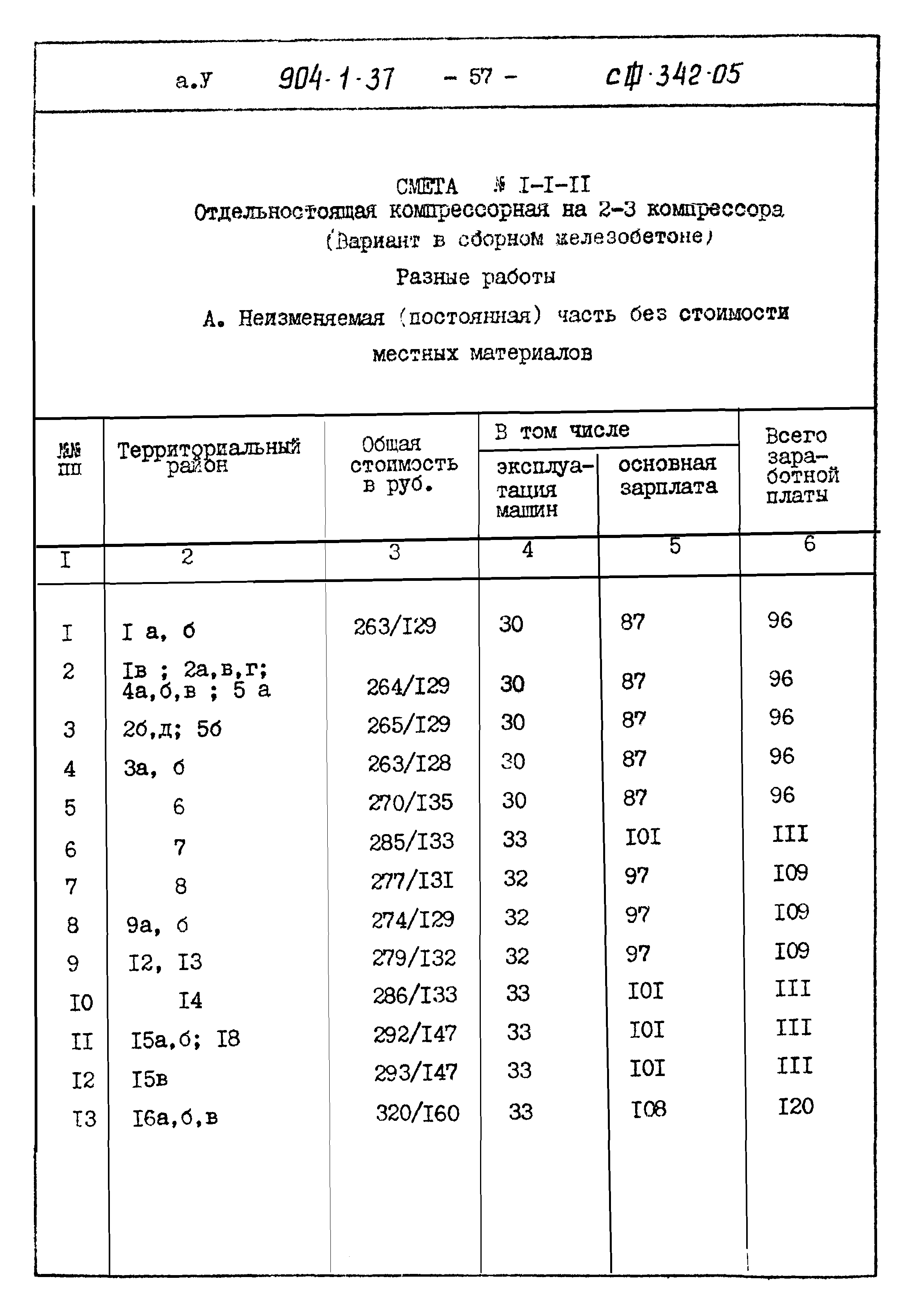 Типовой проект 904-1-37