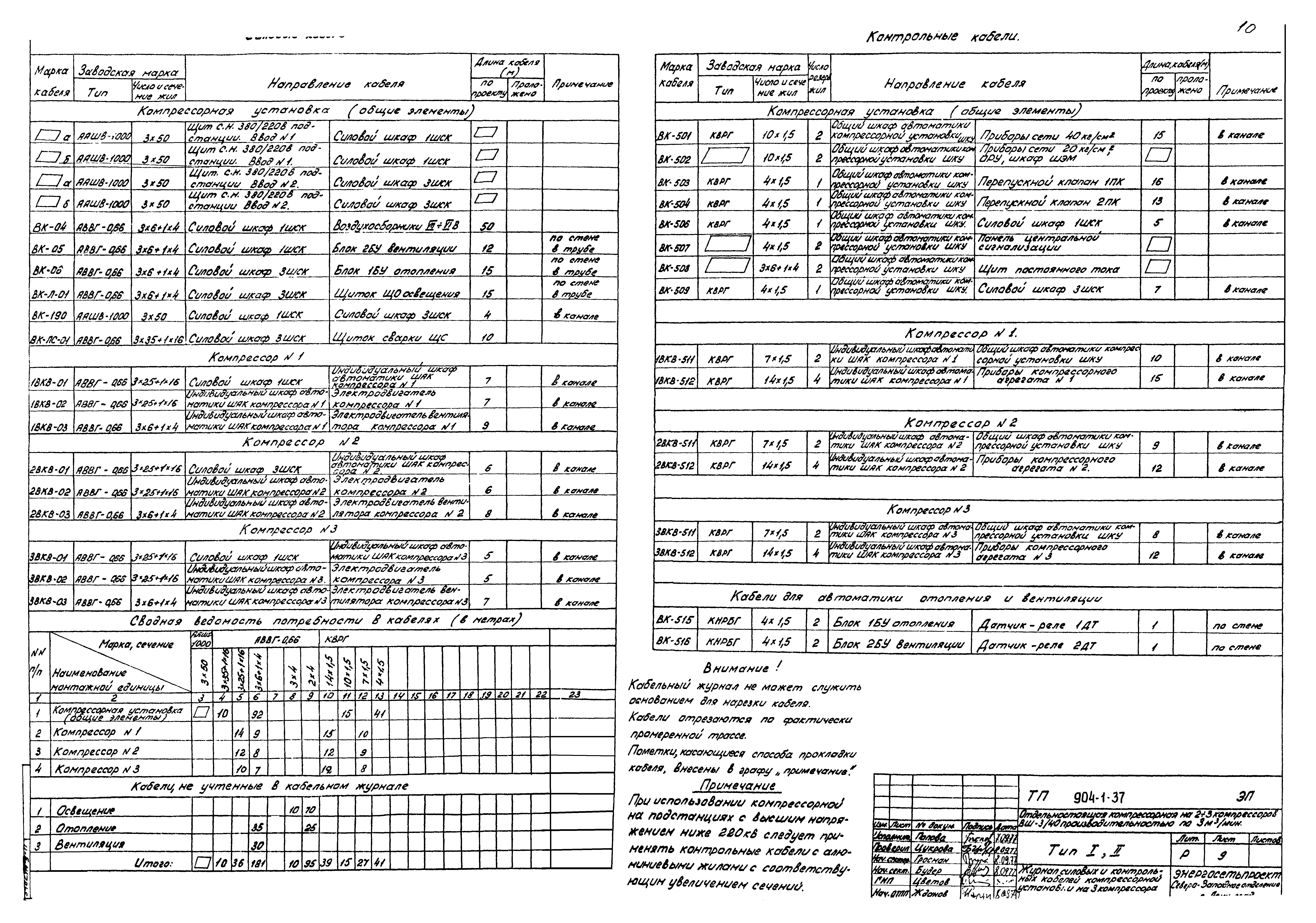Типовой проект 904-1-37