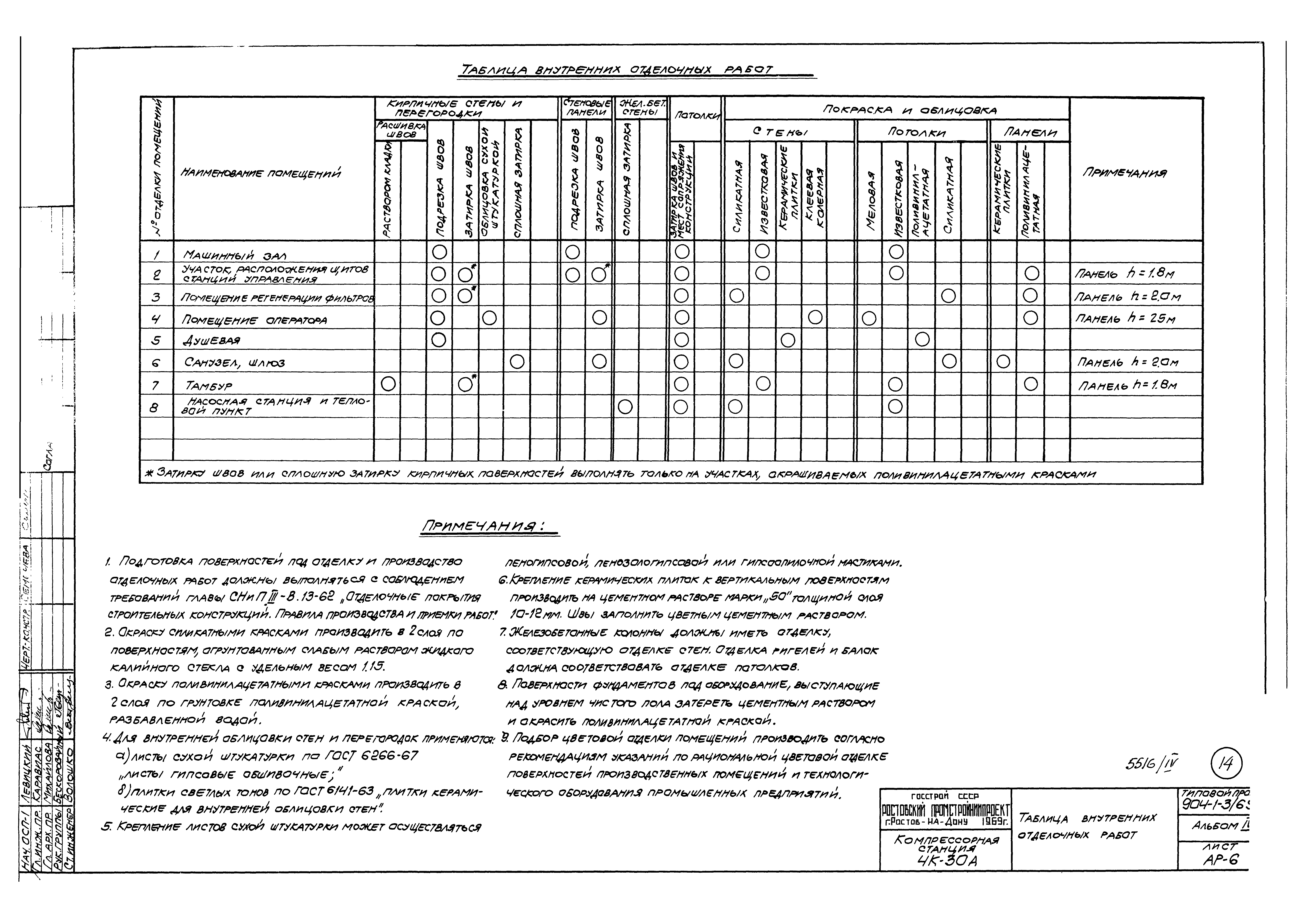 Типовой проект 904-1-3/69
