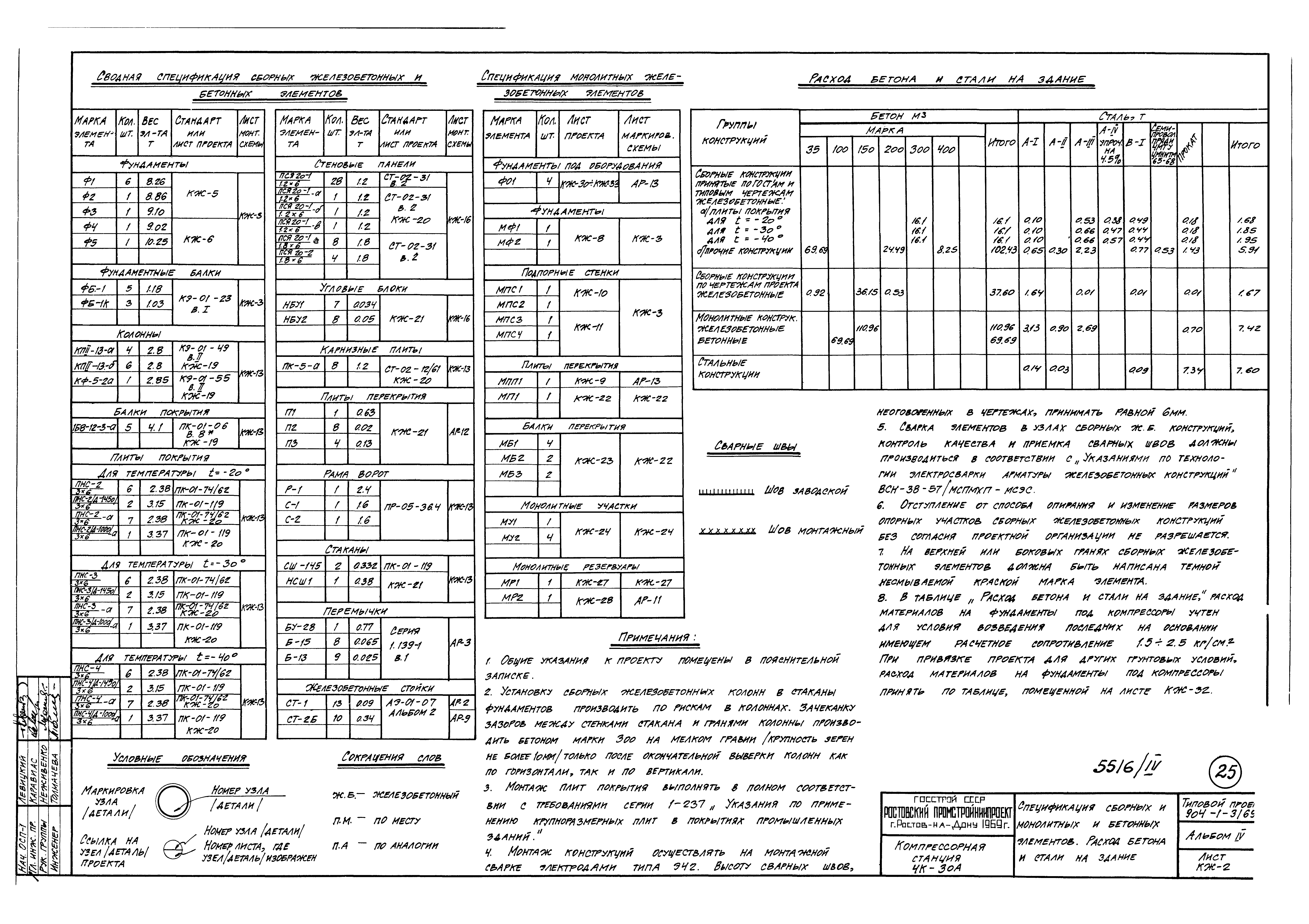 Типовой проект 904-1-3/69