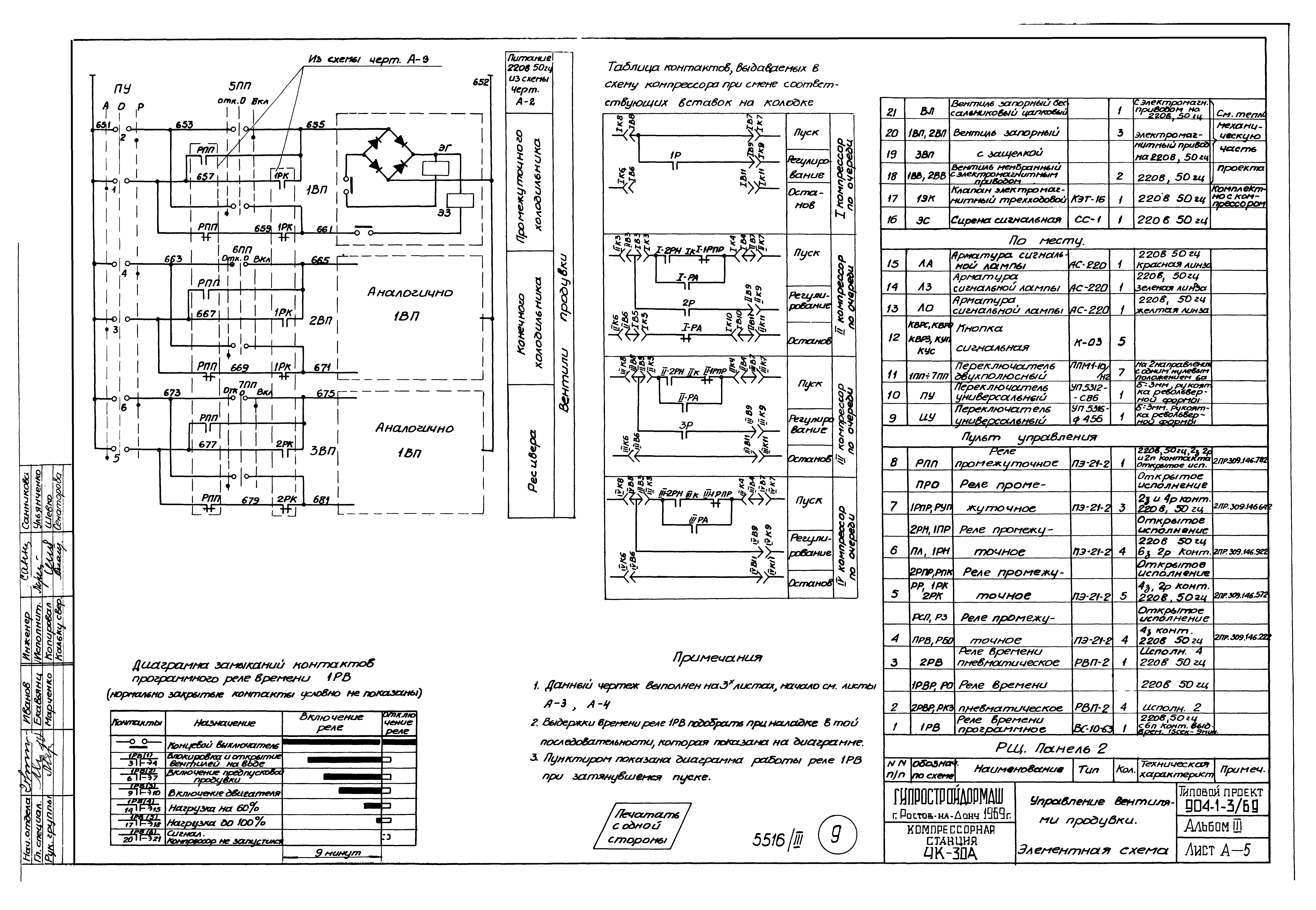 Типовой проект 904-1-3/69