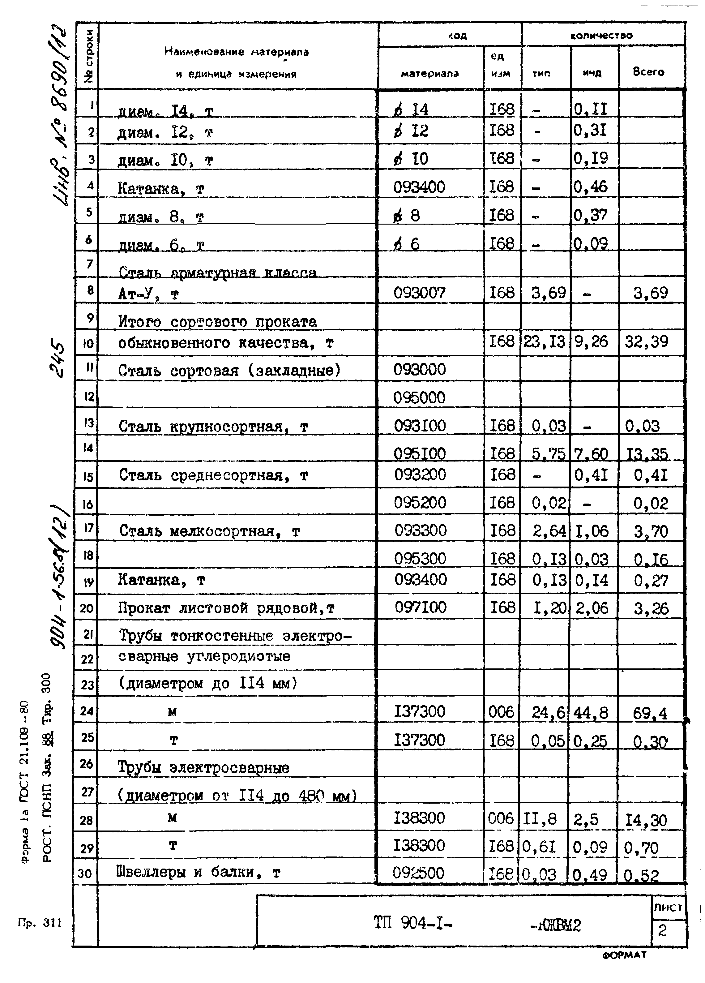 Типовой проект 904-1-56.84