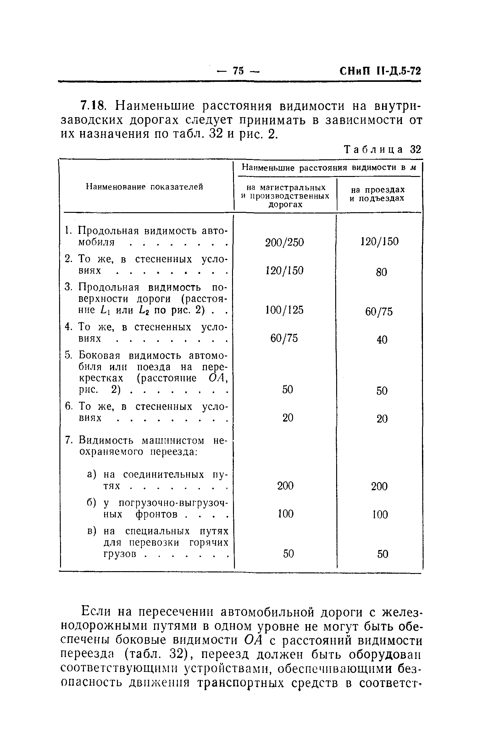 СНиП II-Д.5-72