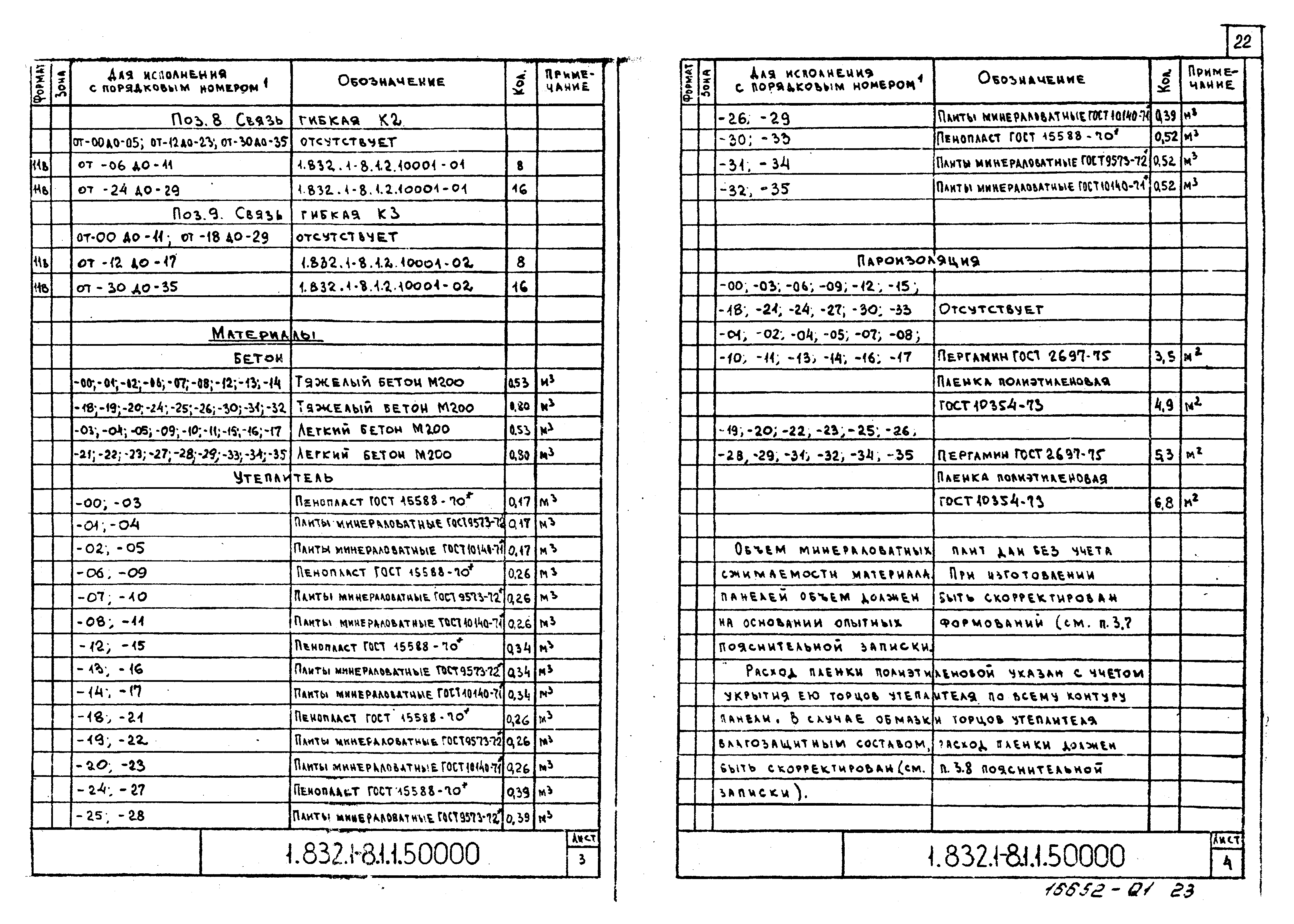 Серия 1.832.1-8