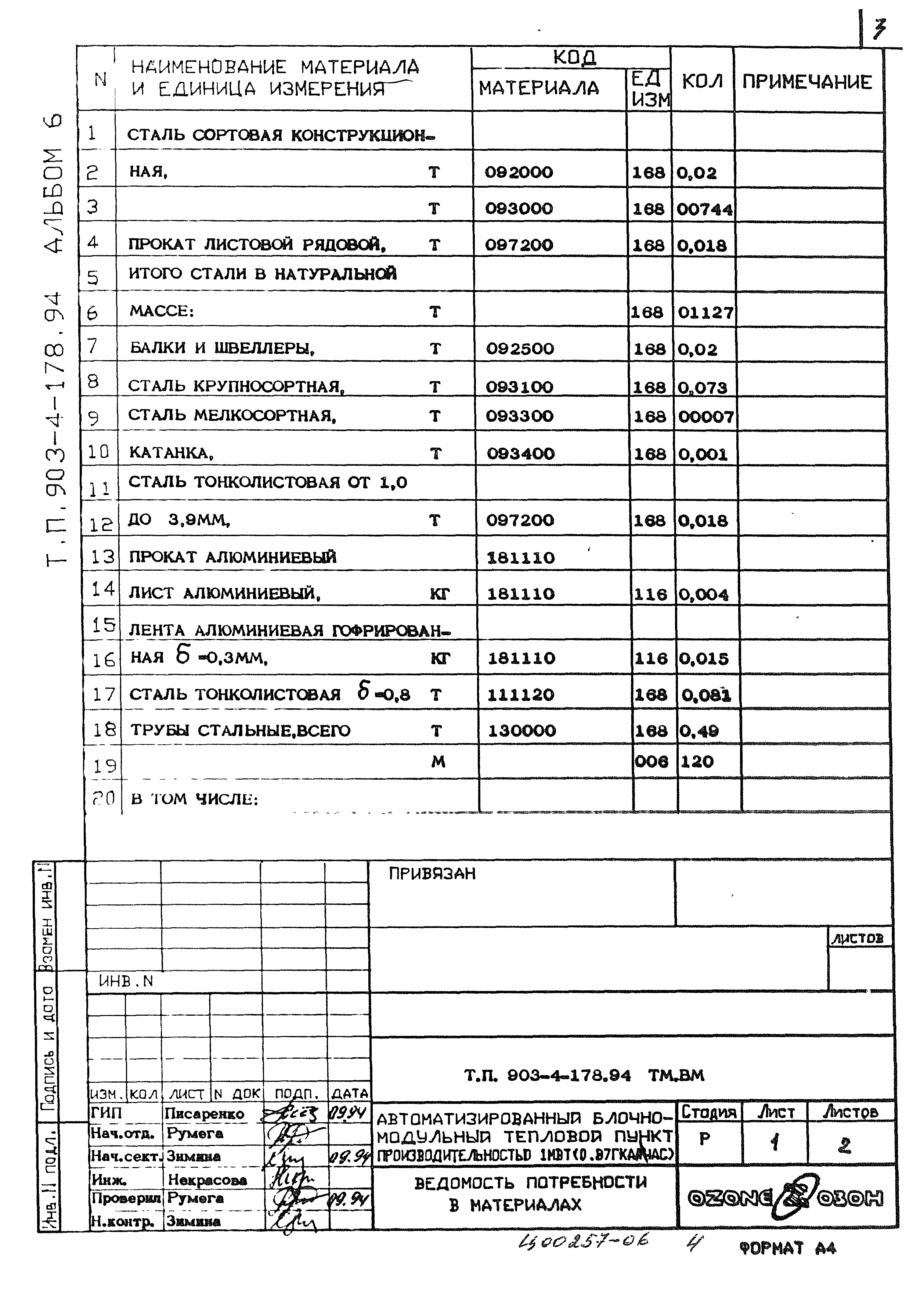 Типовой проект 903-4-178.94