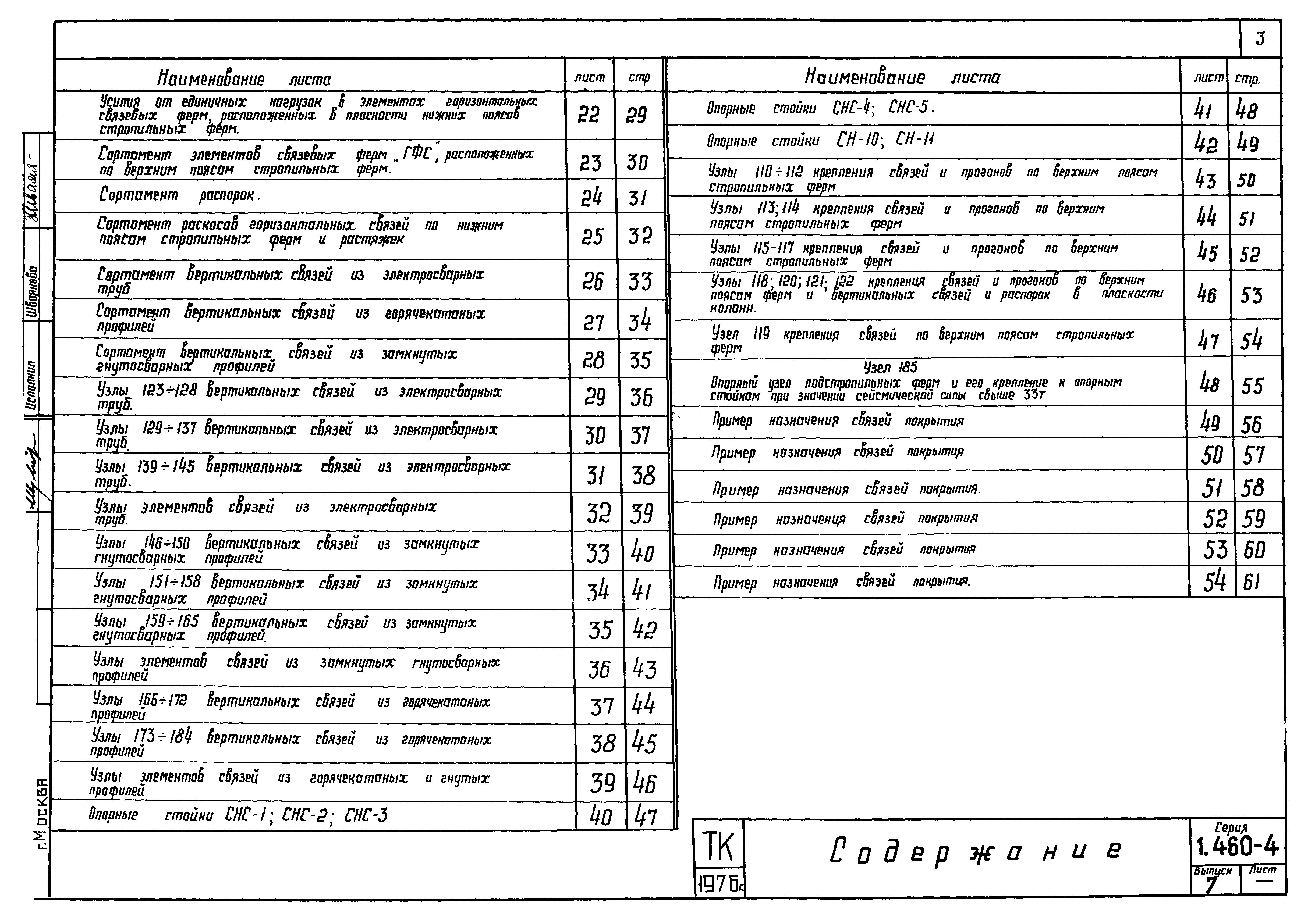 Серия 1.460-4