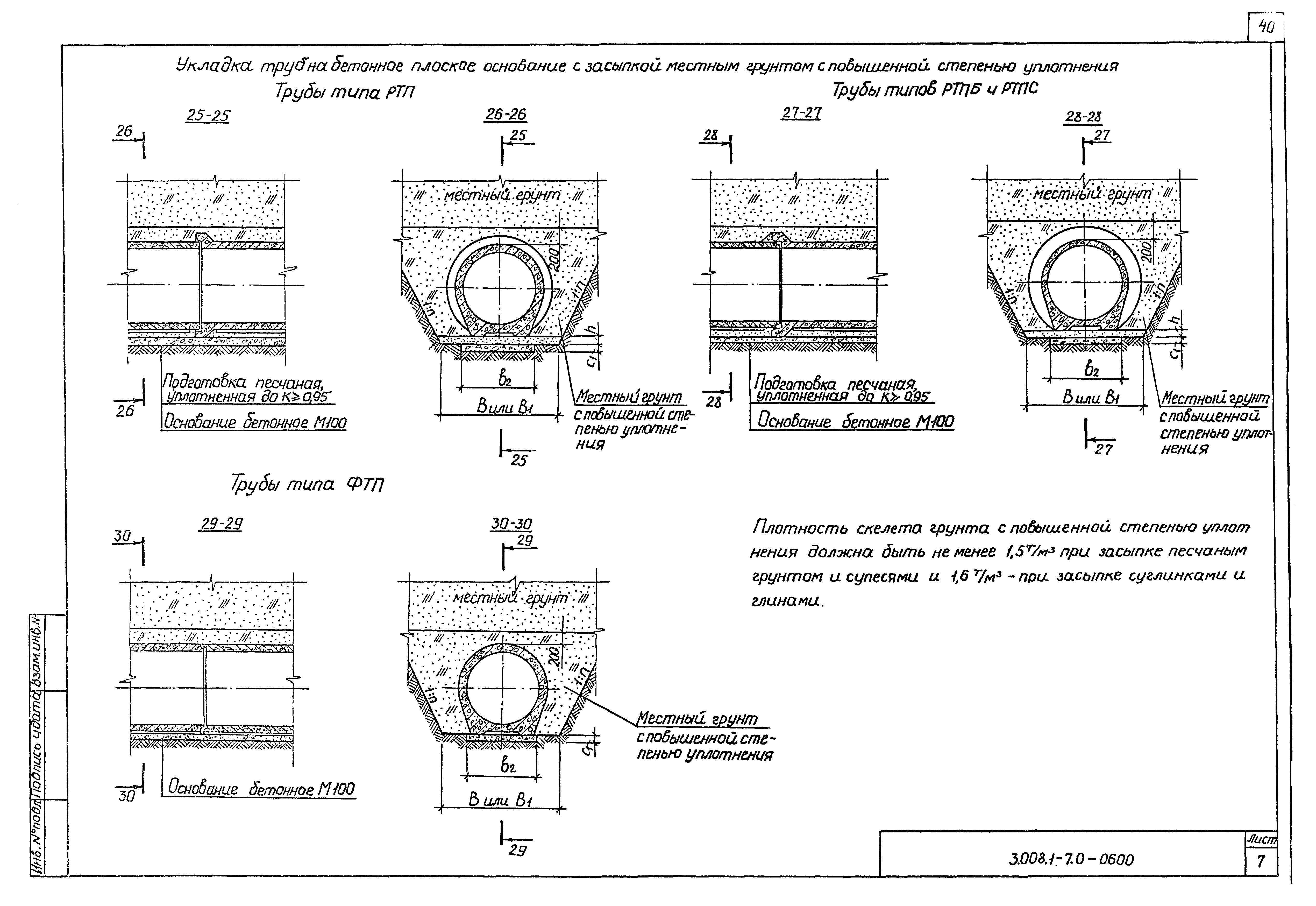 Серия 3.008.1-7