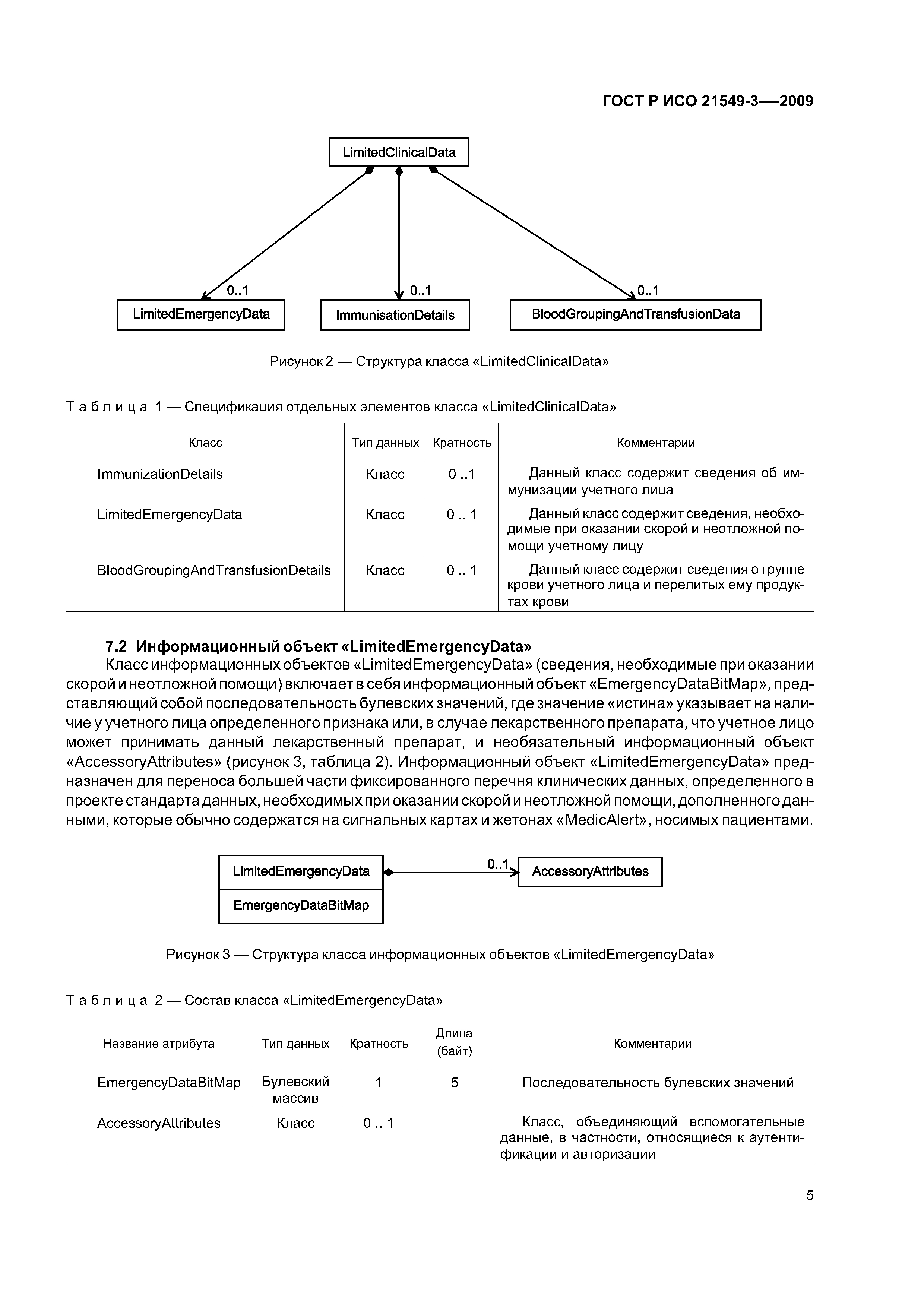 ГОСТ Р ИСО 21549-3-2009