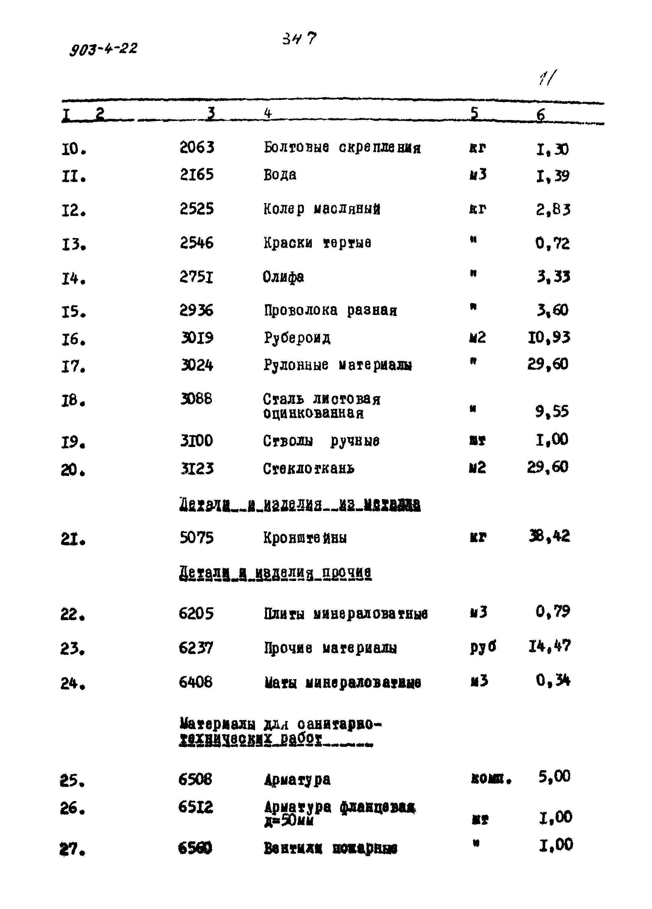 Типовой проект 903-4-22