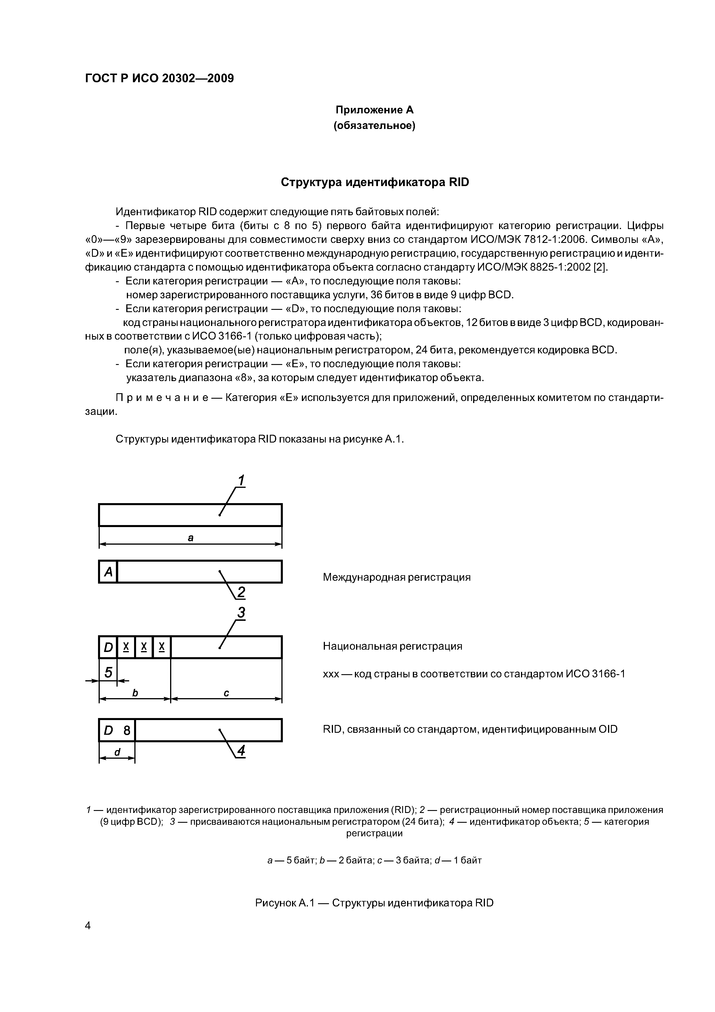 ГОСТ Р ИСО 20302-2009