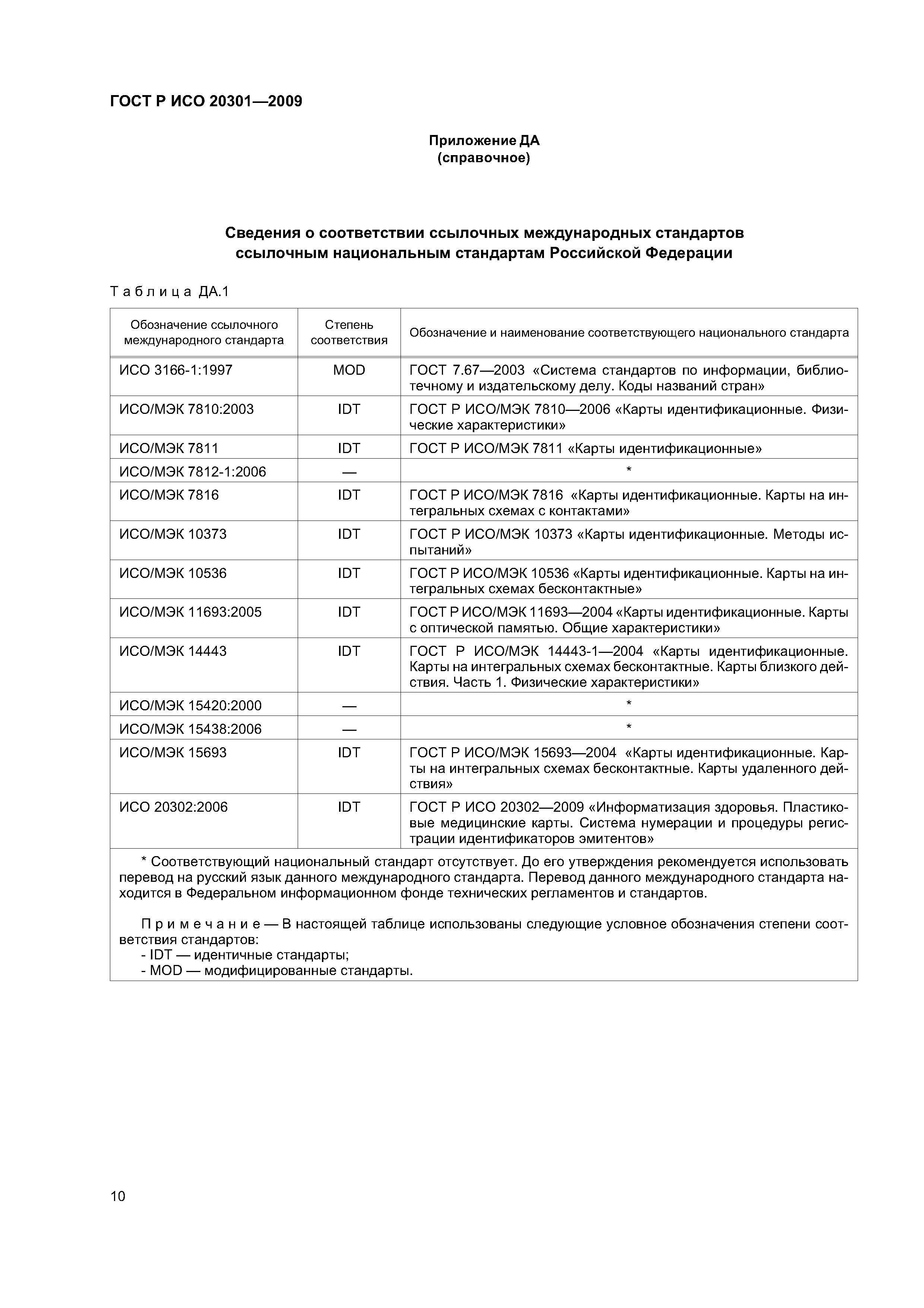 ГОСТ Р ИСО 20301-2009