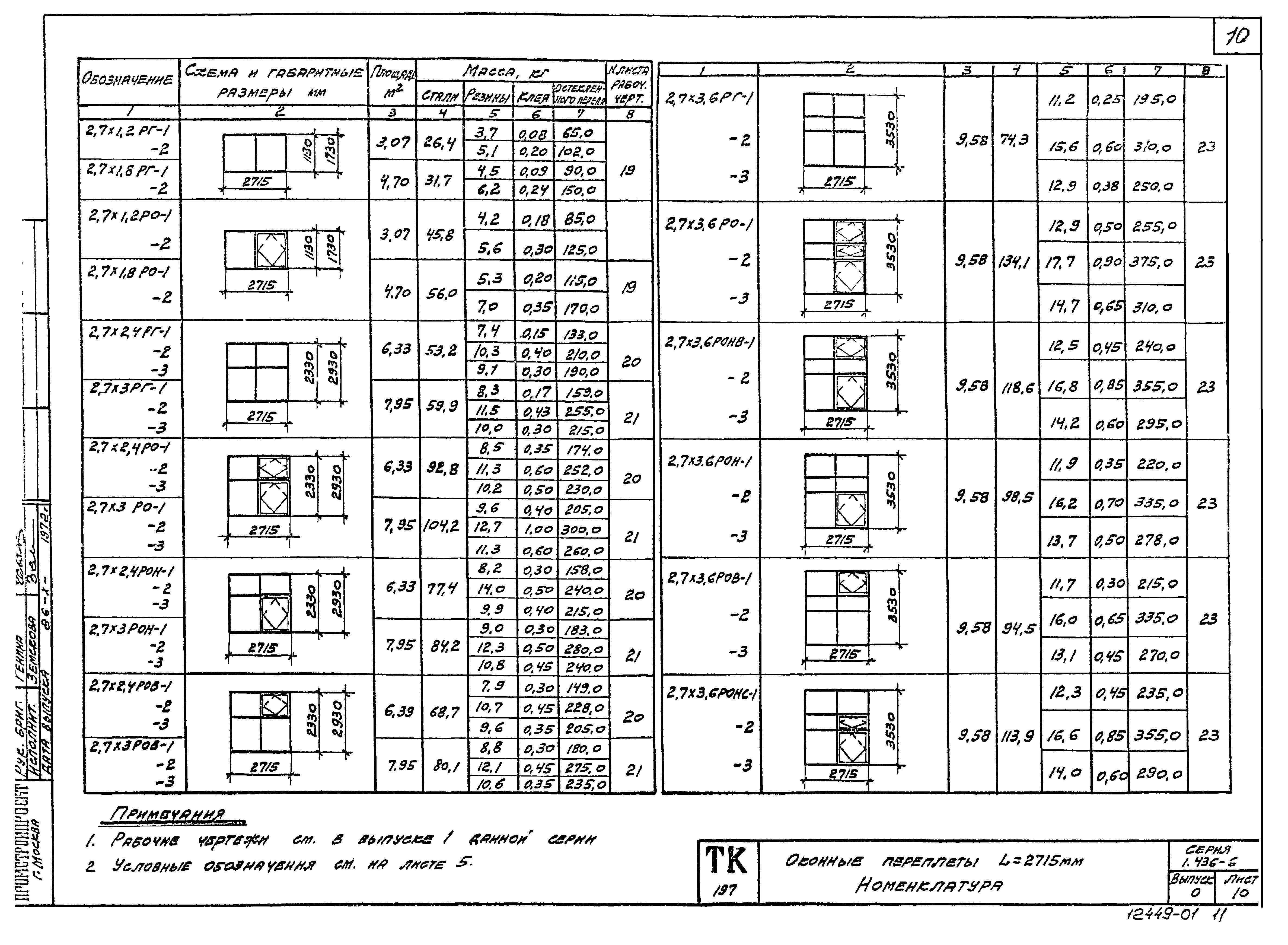 Серия 1.436-6