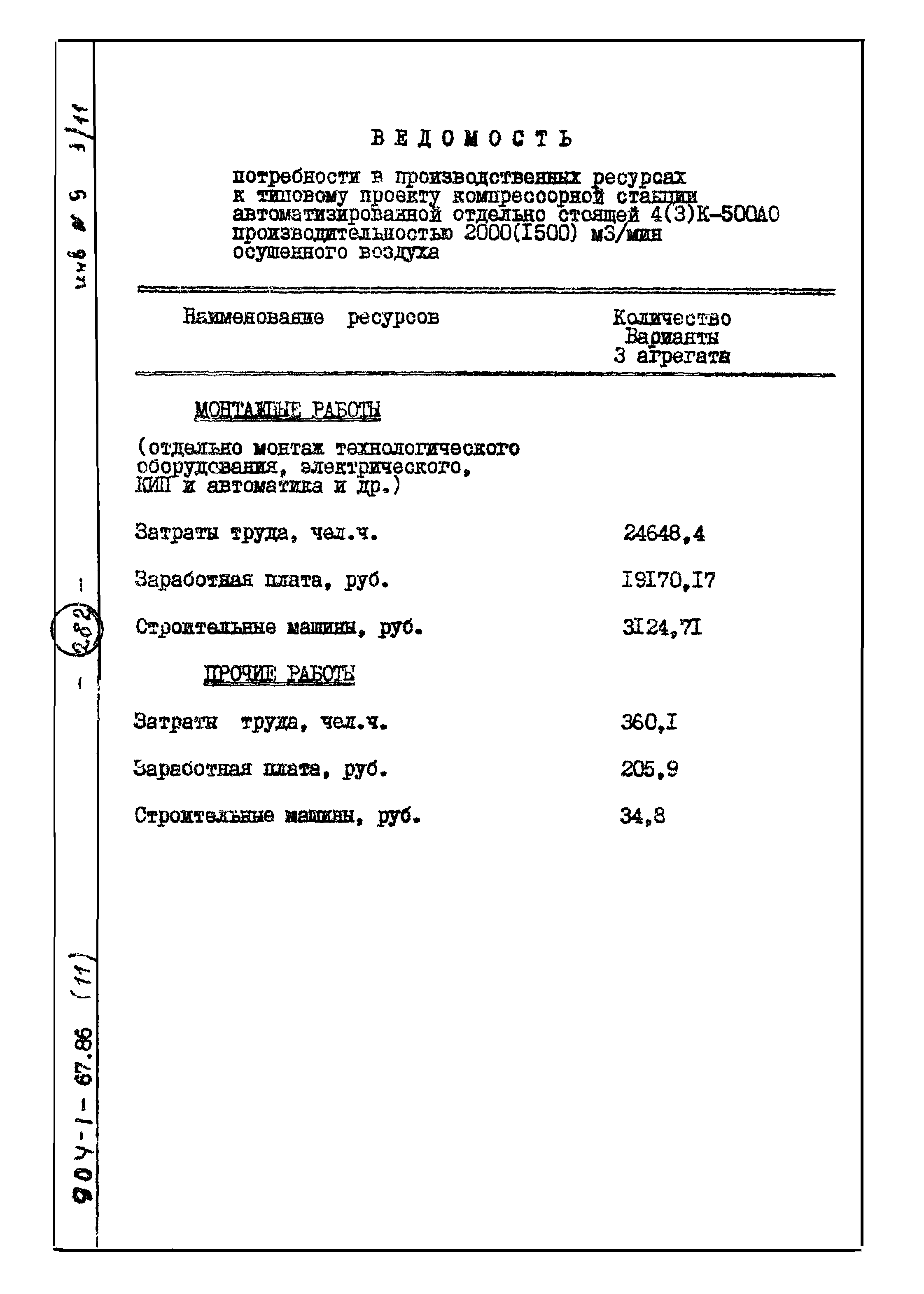 Типовой проект 904-1-67.88