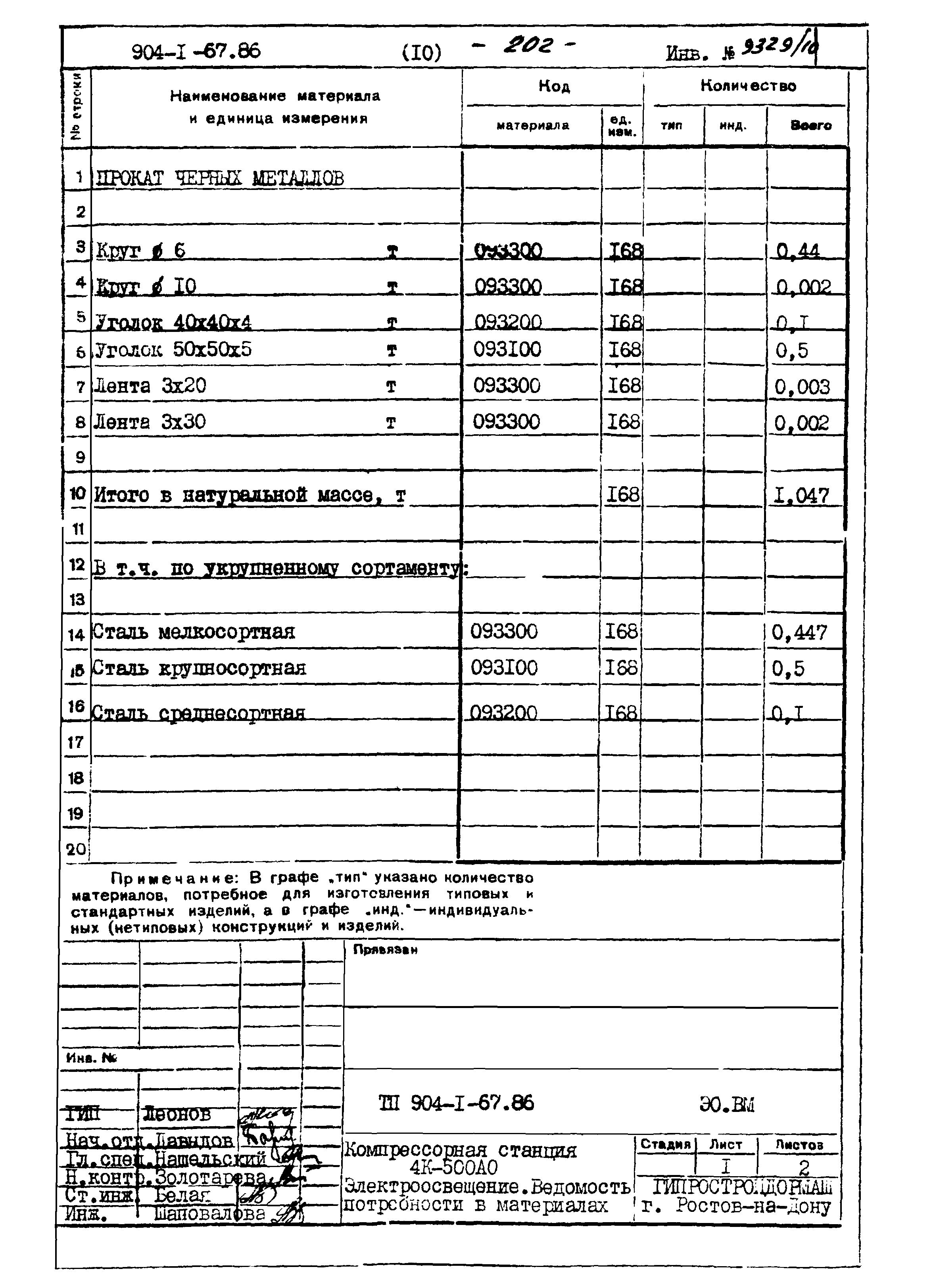 Типовой проект 904-1-67.88