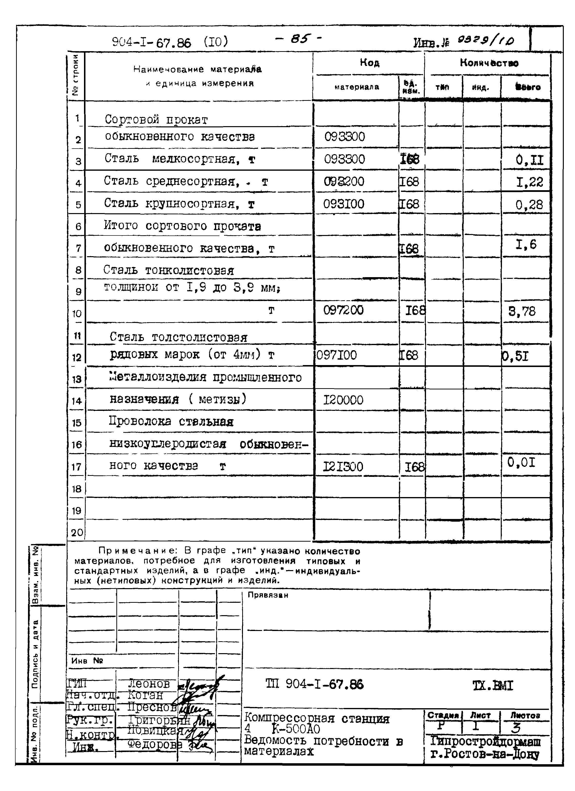 Типовой проект 904-1-67.88