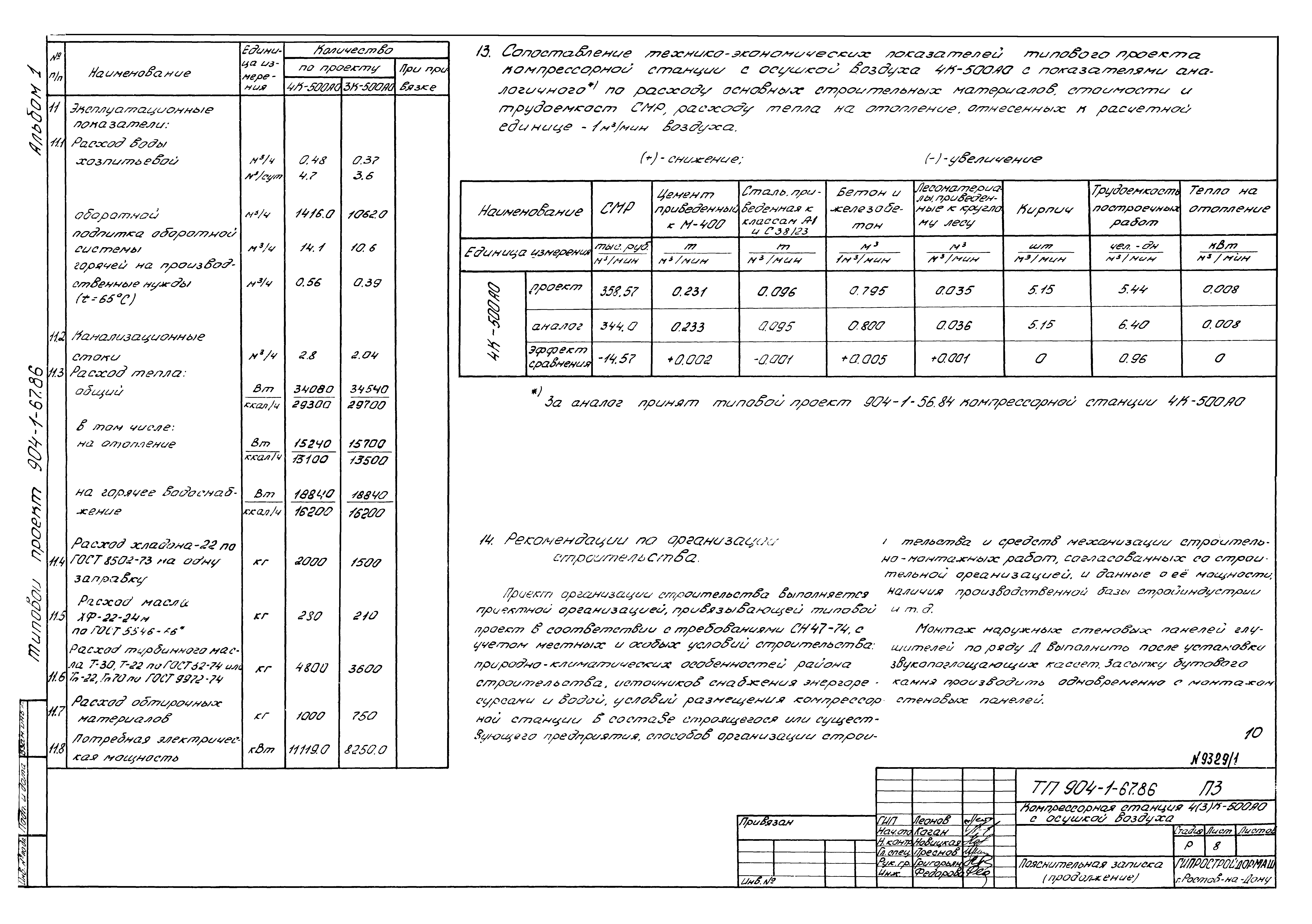 Типовой проект 904-1-67.88
