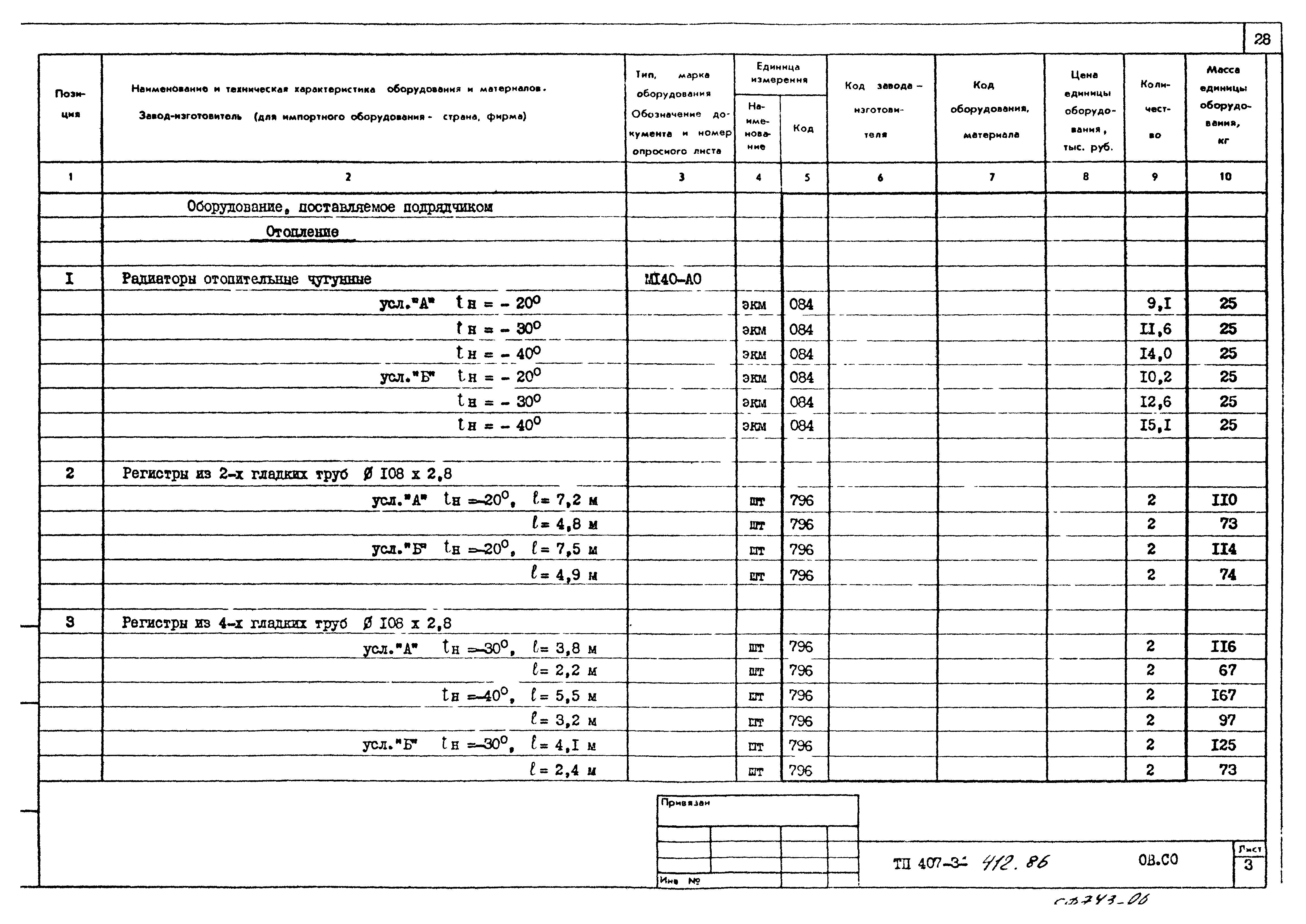Типовой проект 407-3-412.86