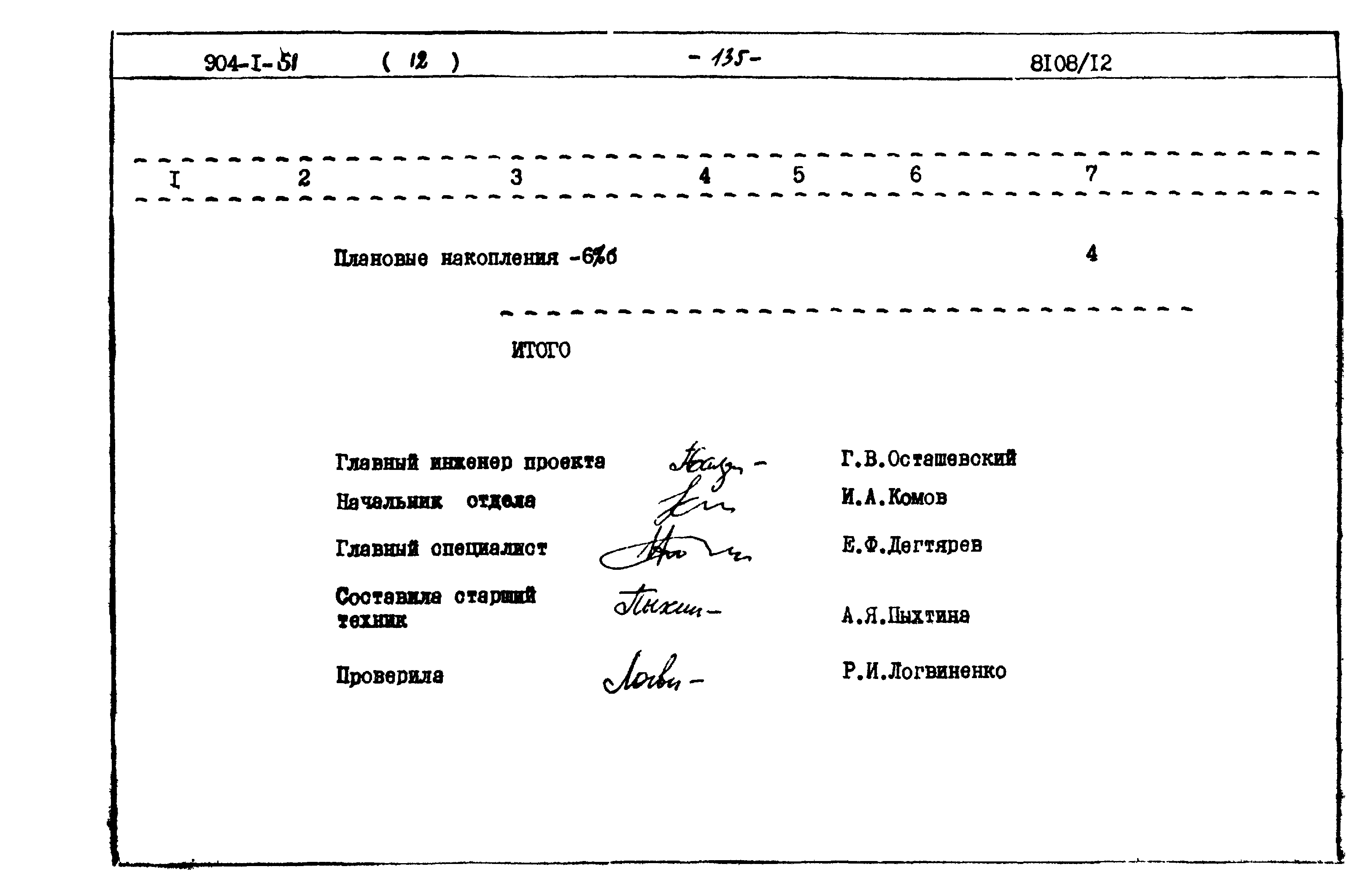 Типовой проект 904-1-51