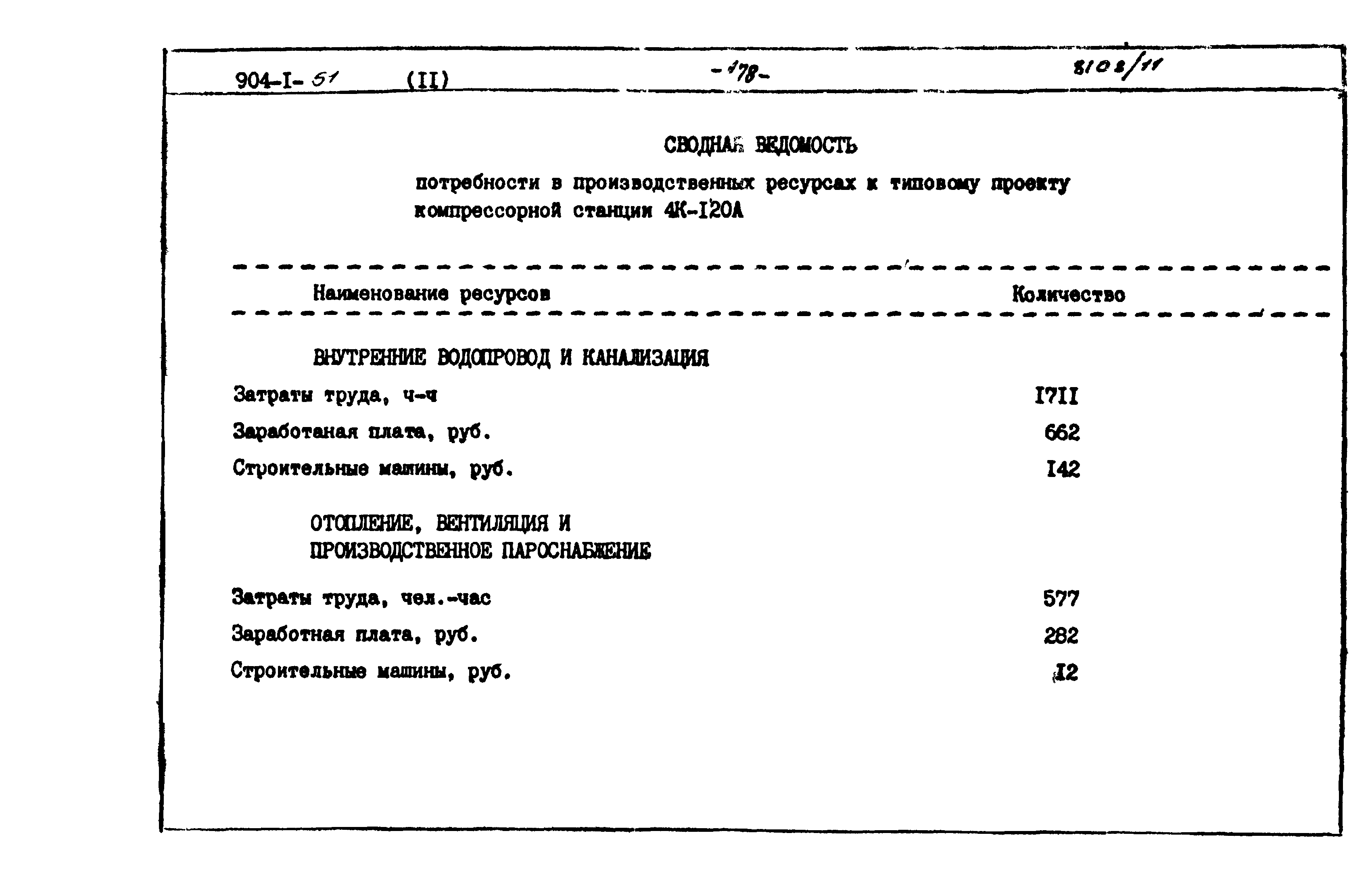 Типовой проект 904-1-51