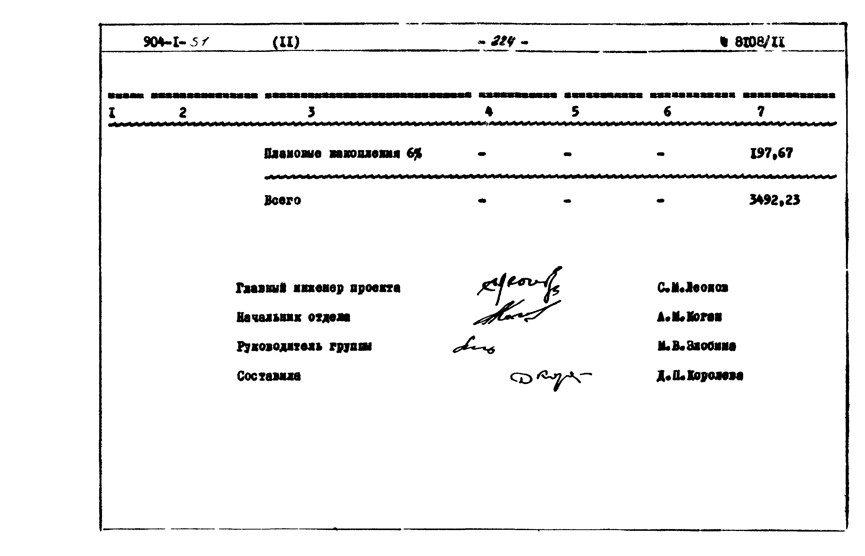 Типовой проект 904-1-51