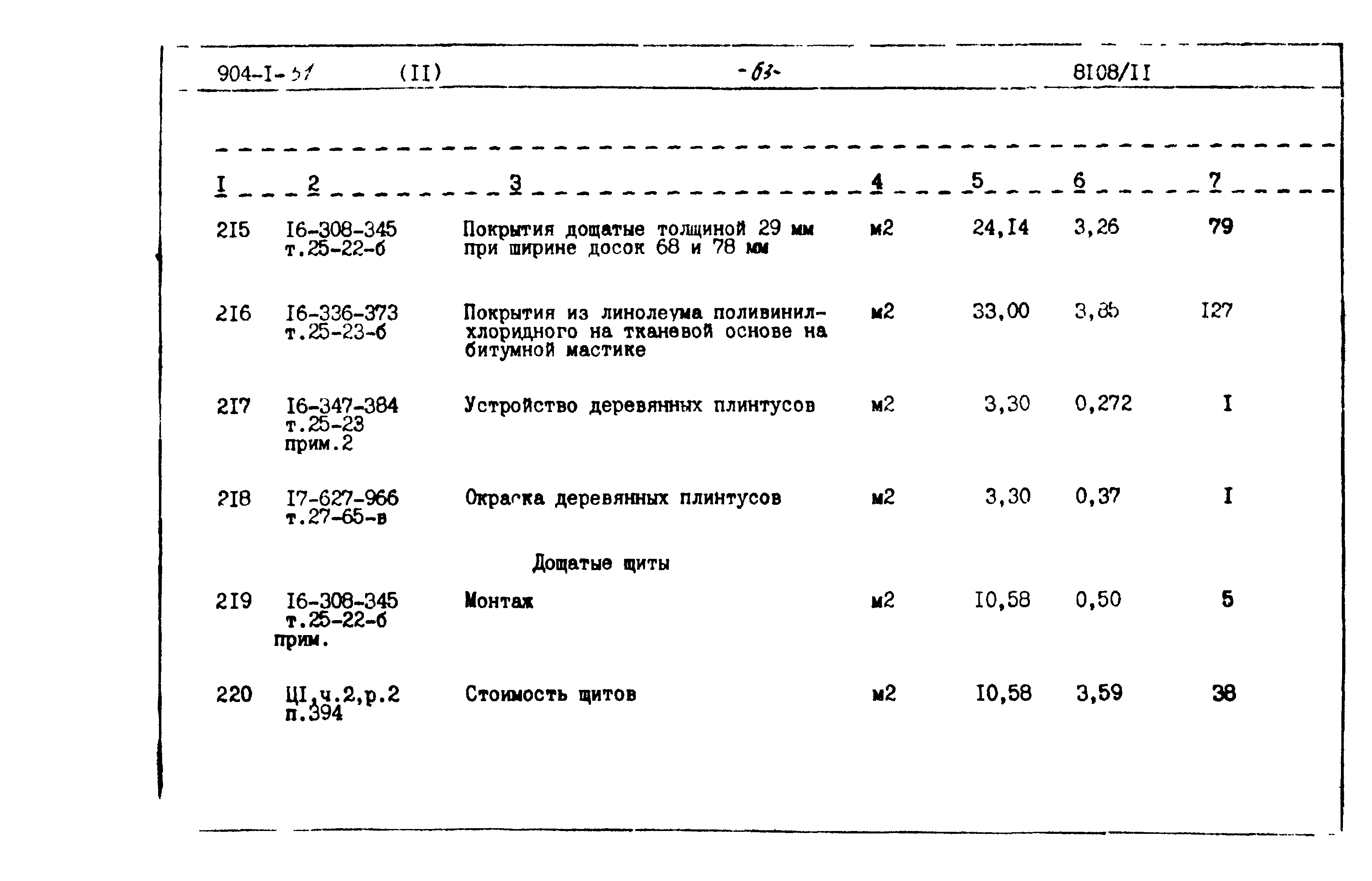 Типовой проект 904-1-51