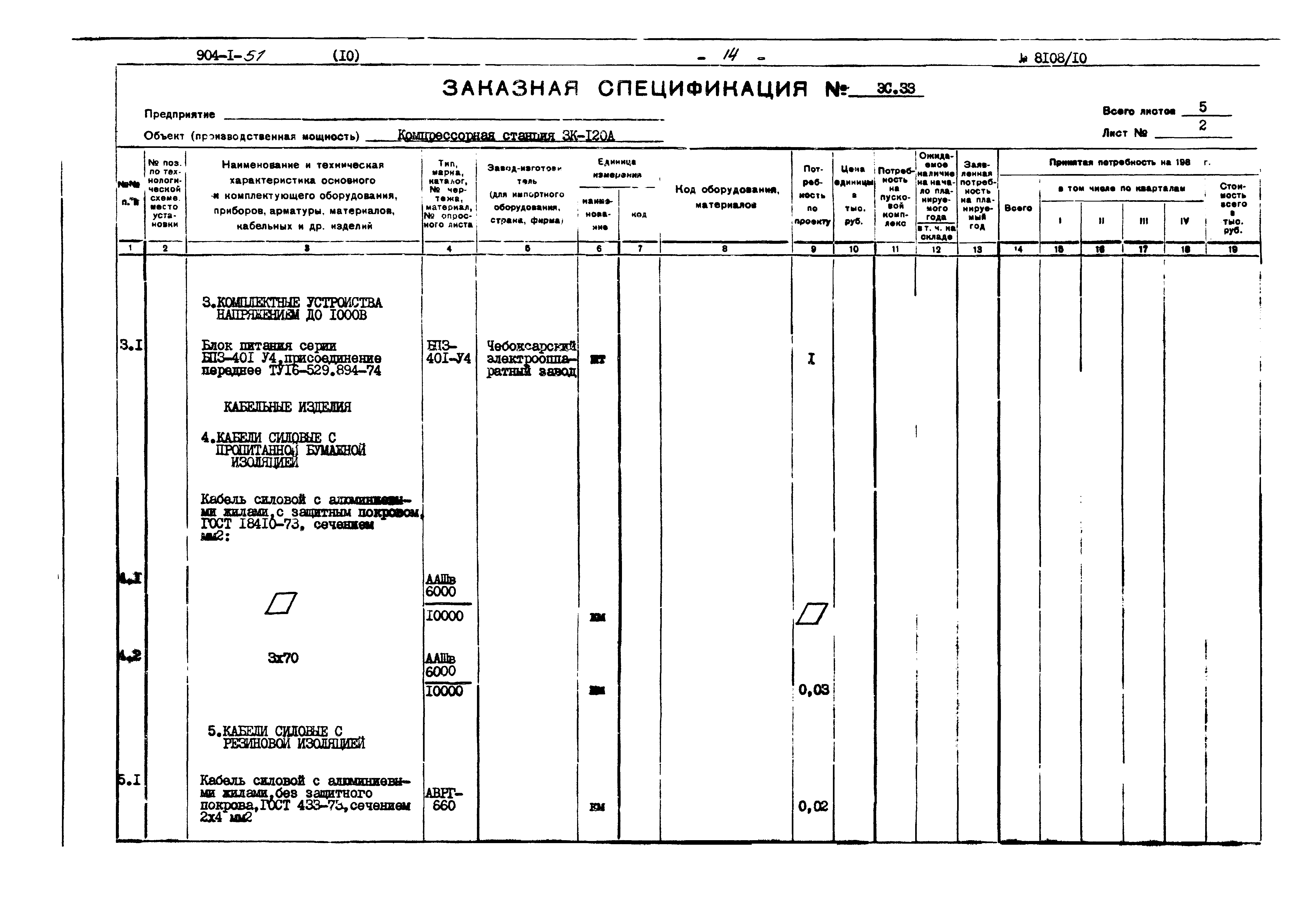 Типовой проект 904-1-51