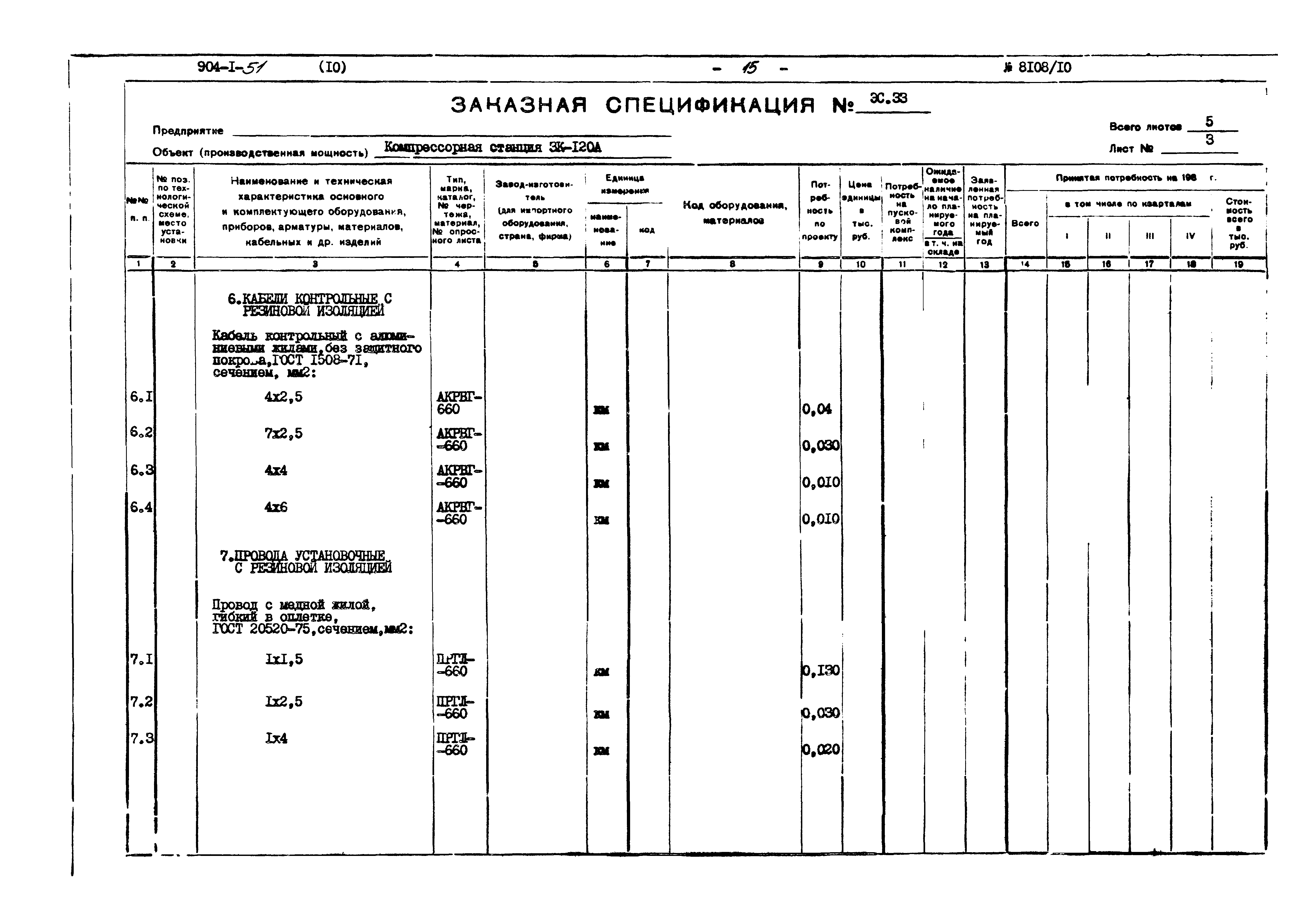 Типовой проект 904-1-51