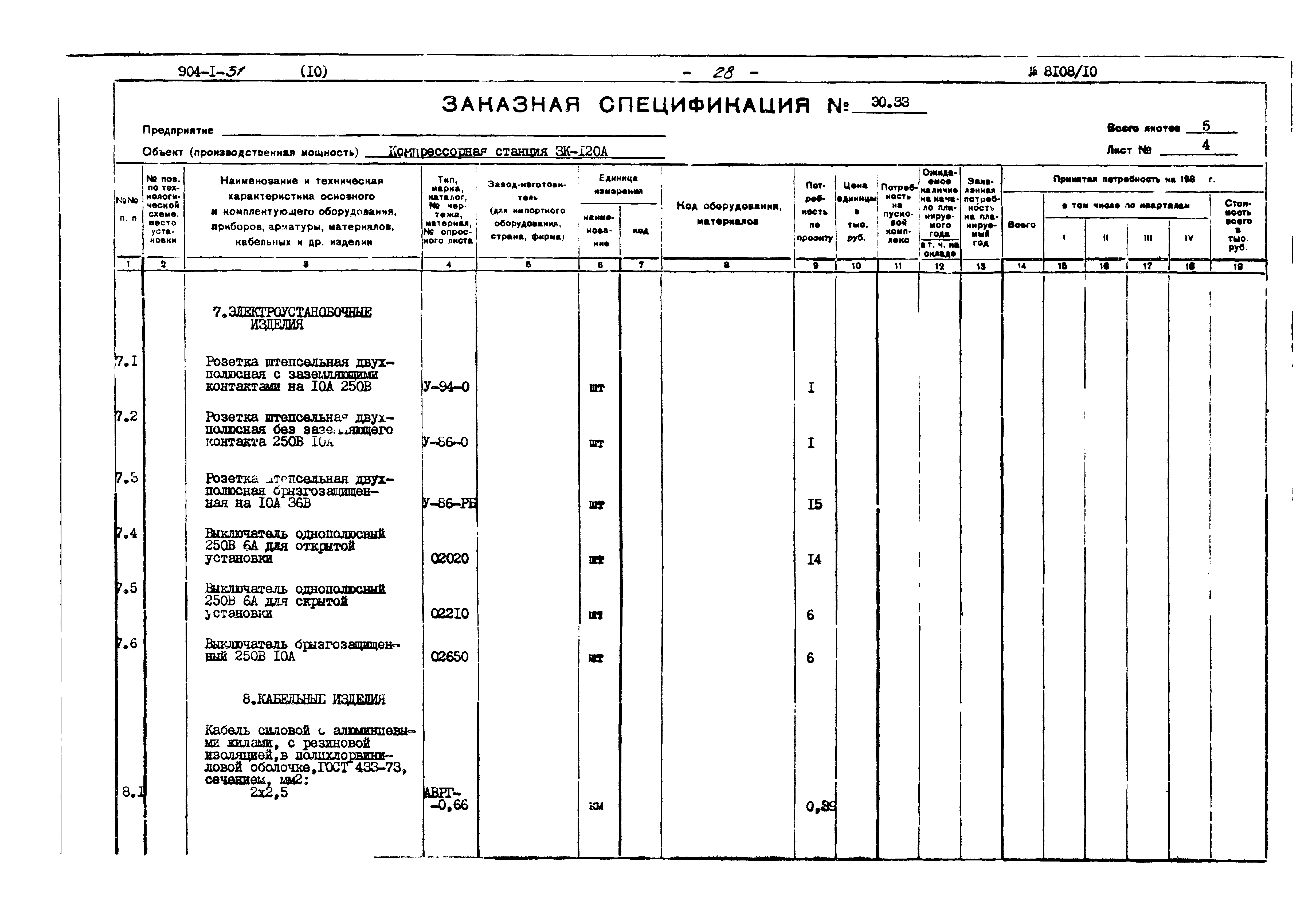 Типовой проект 904-1-51