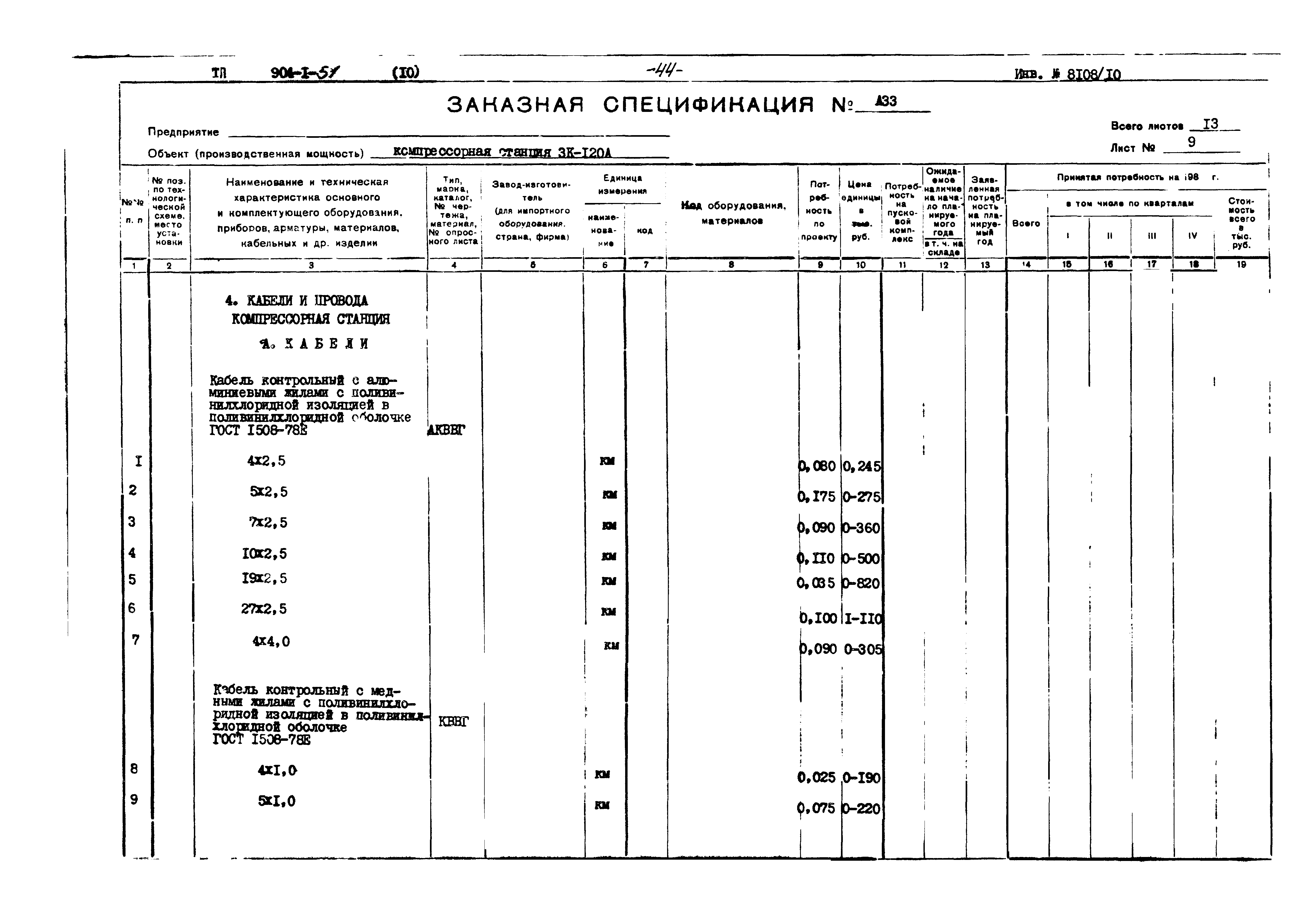 Типовой проект 904-1-51