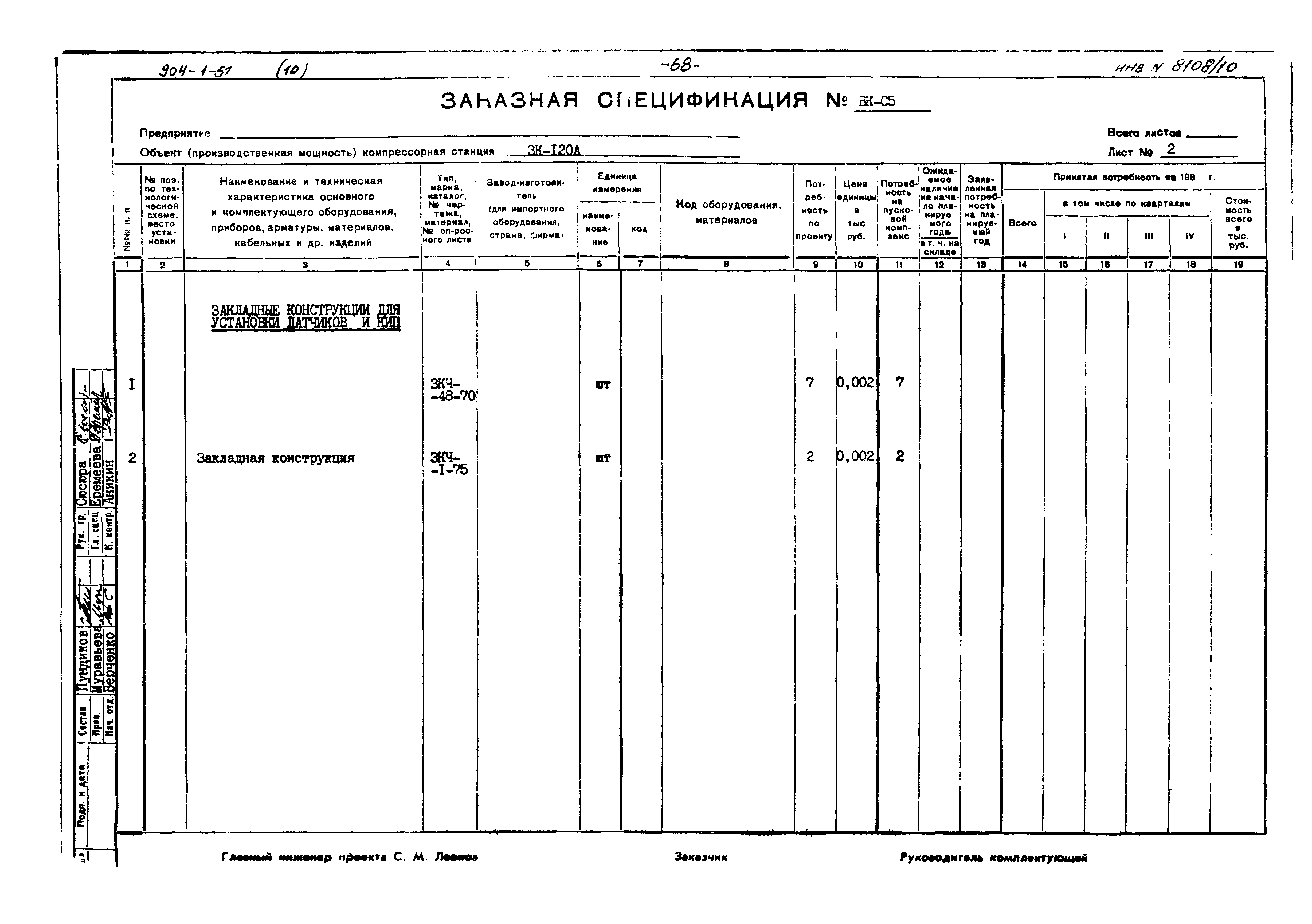Типовой проект 904-1-51