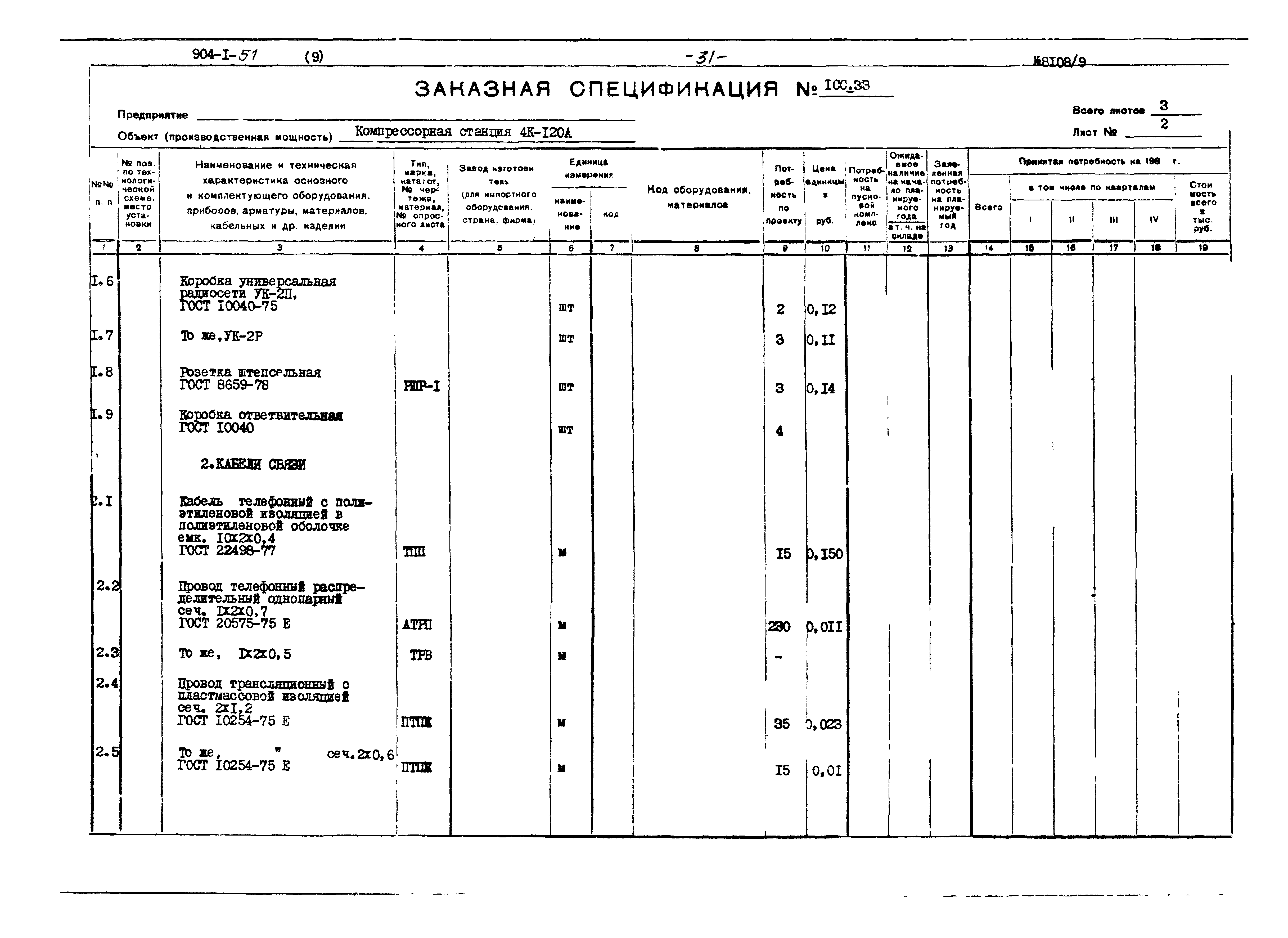 Типовой проект 904-1-51