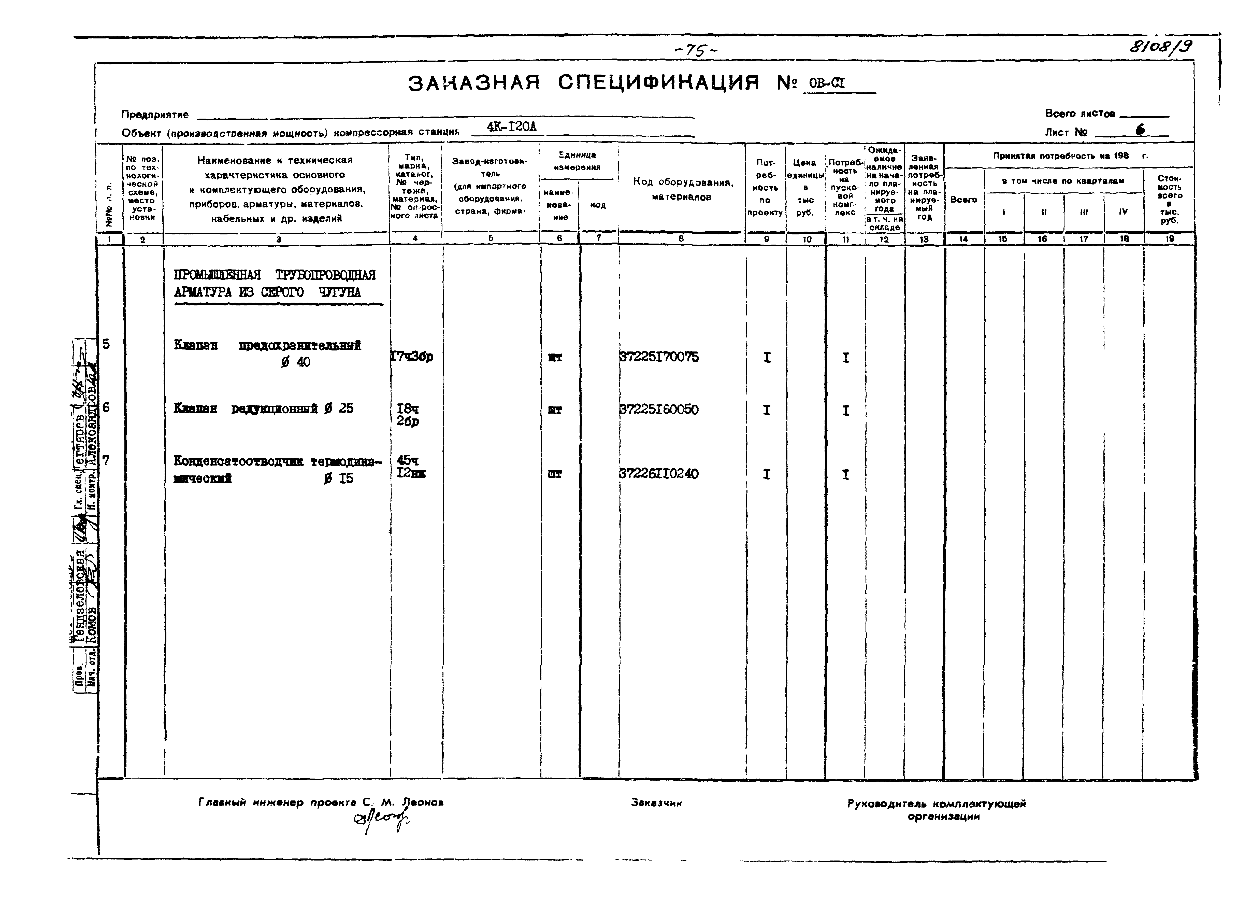 Типовой проект 904-1-51