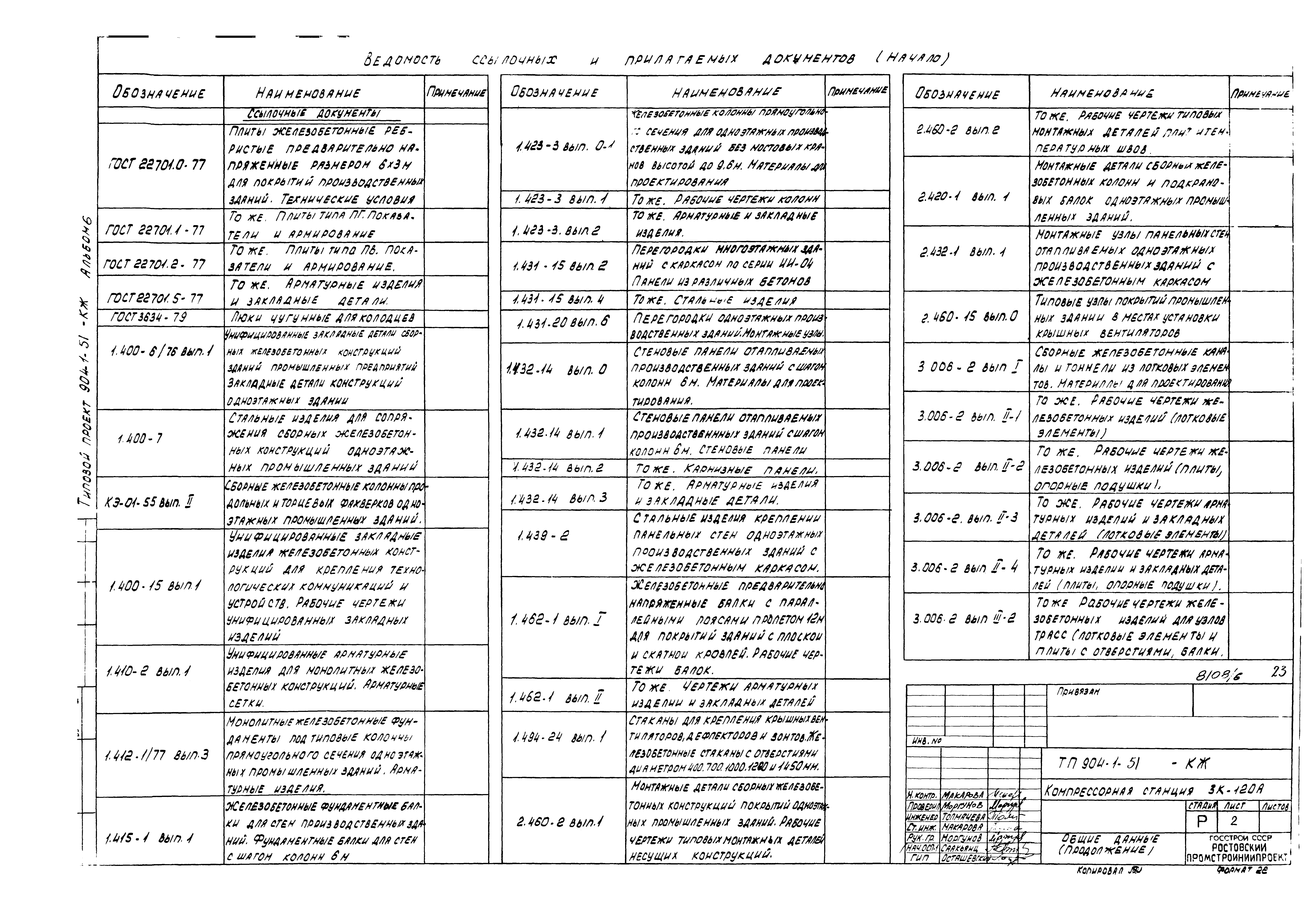 Типовой проект 904-1-51
