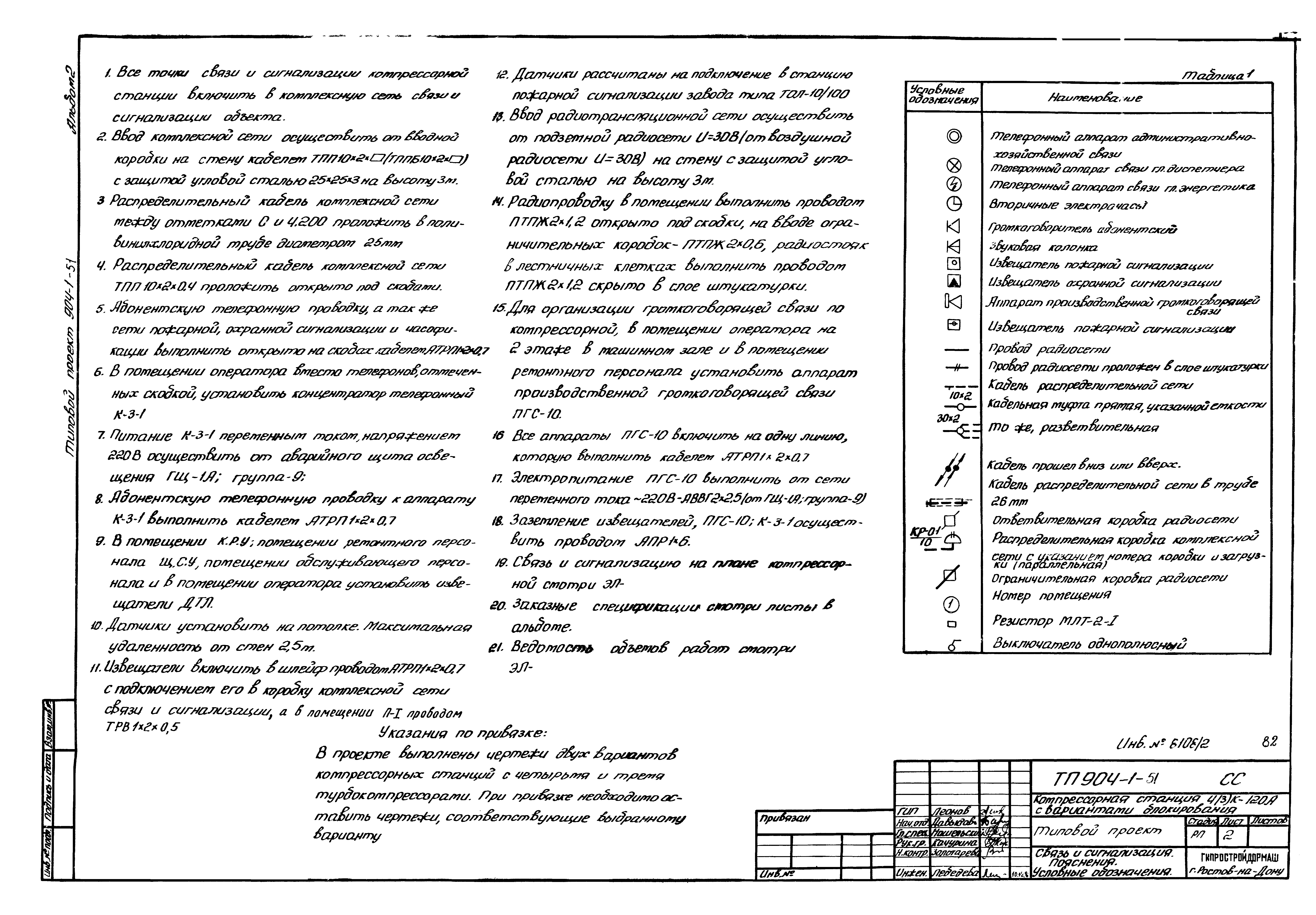Типовой проект 904-1-51