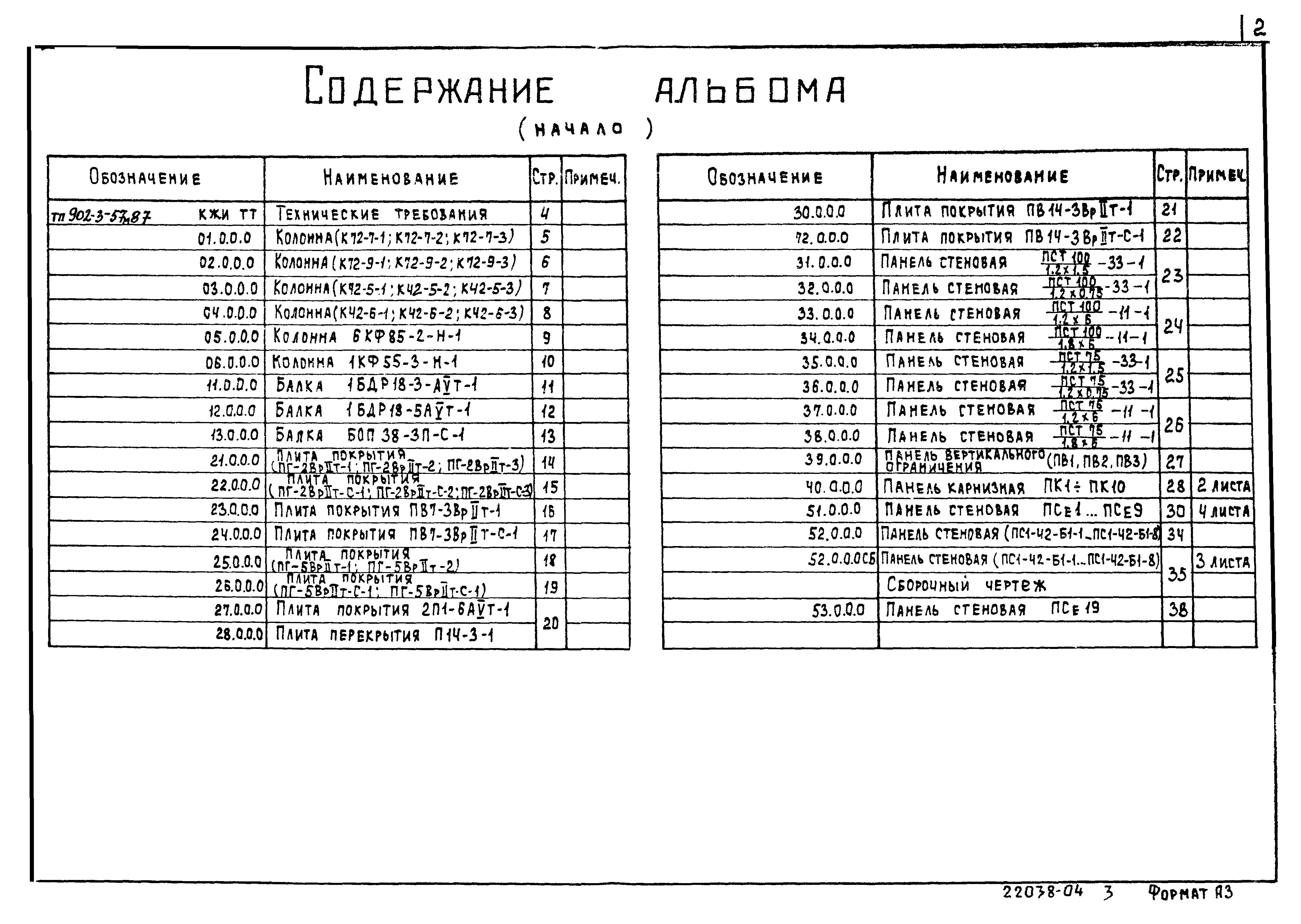 Типовой проект 902-3-57м.87