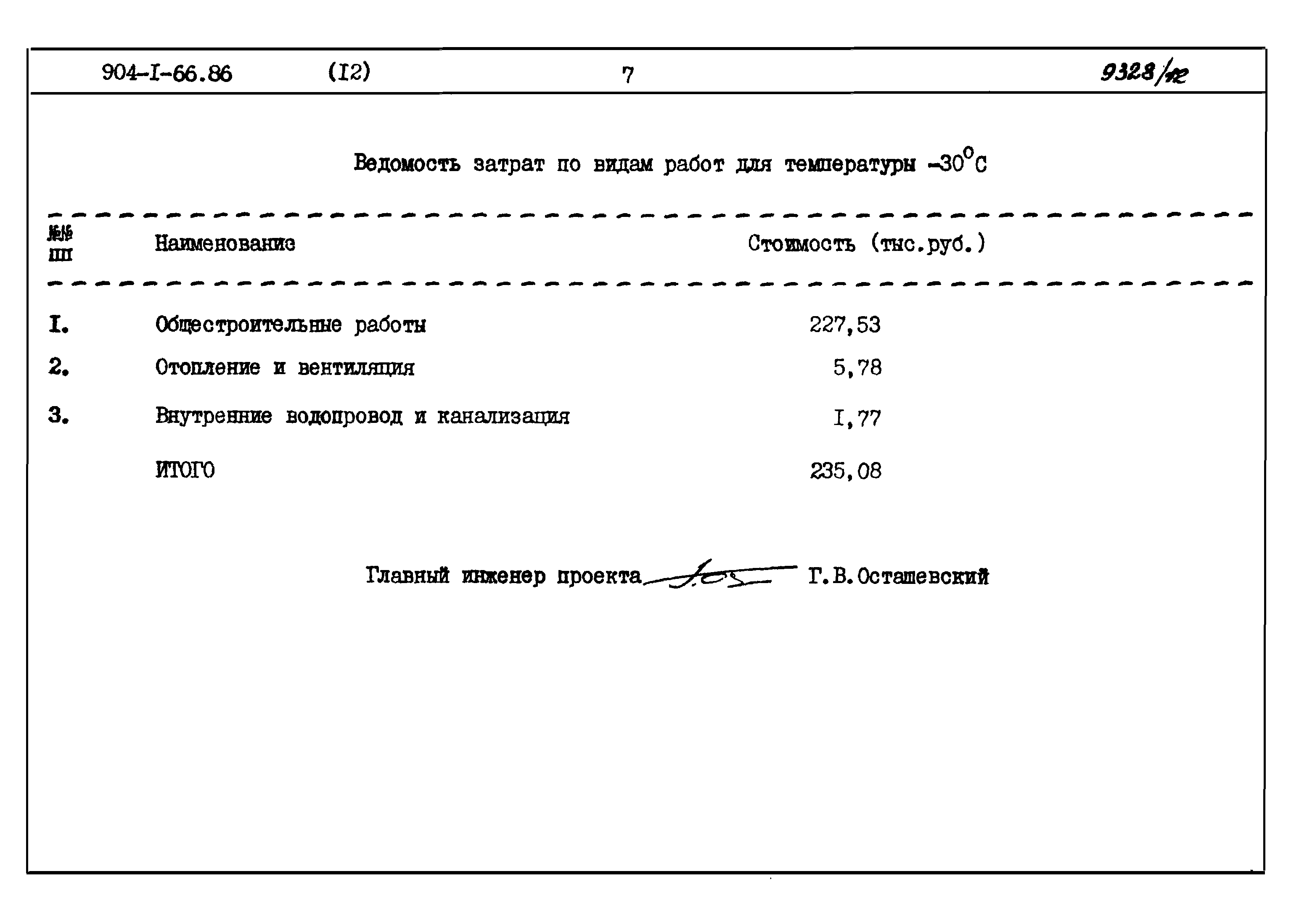 Типовой проект 904-1-66.86