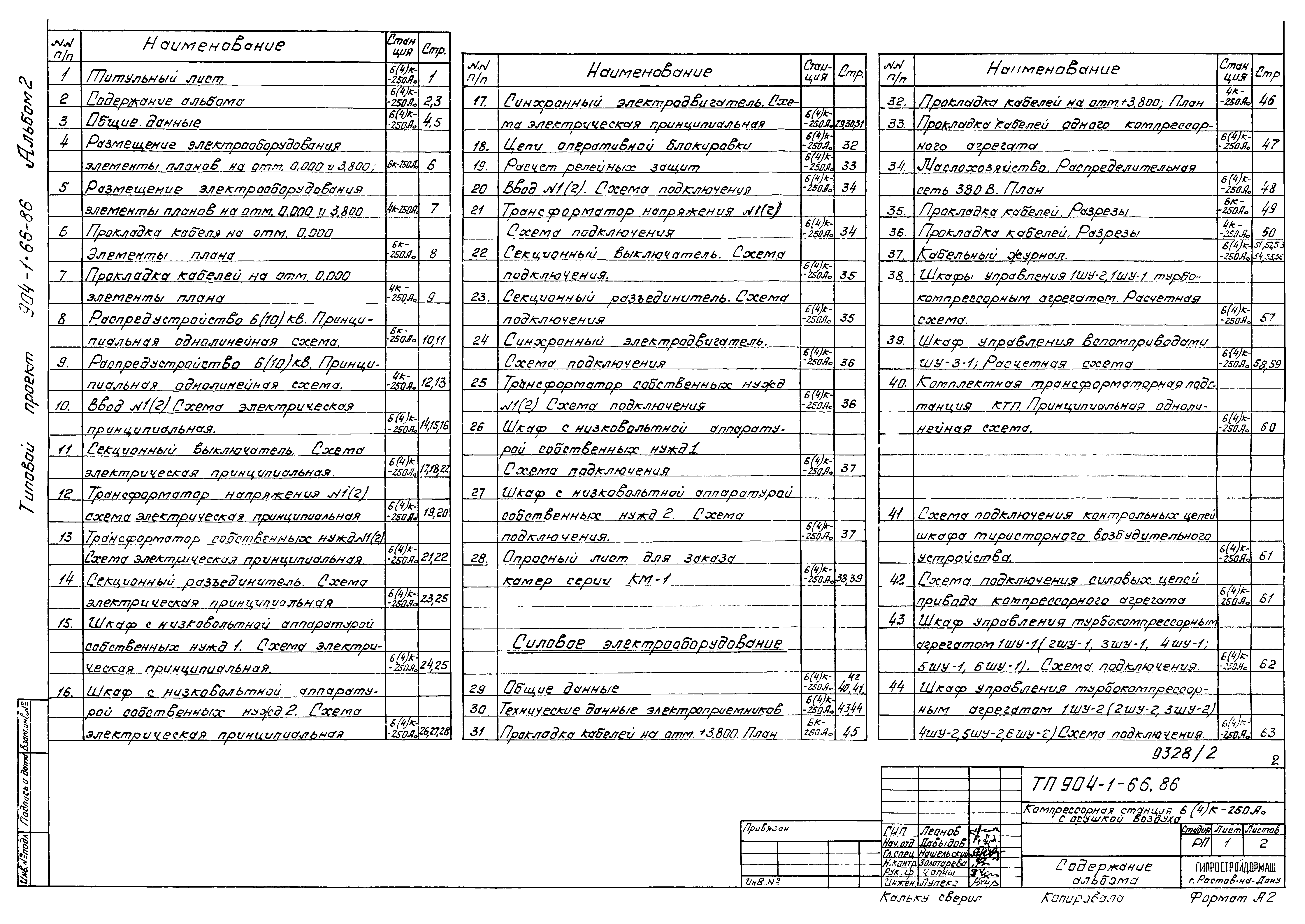 Типовой проект 904-1-66.86