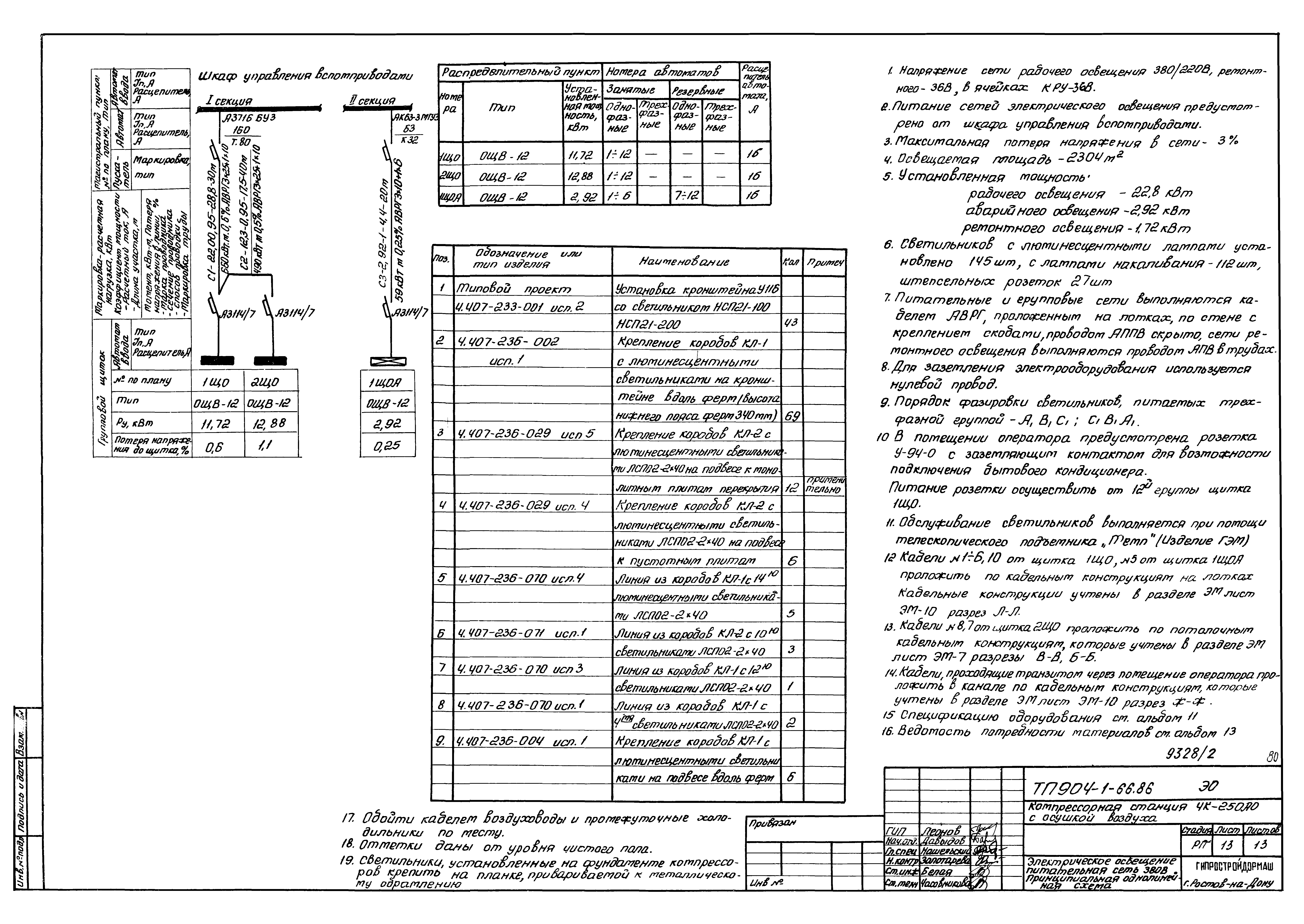 Типовой проект 904-1-66.86