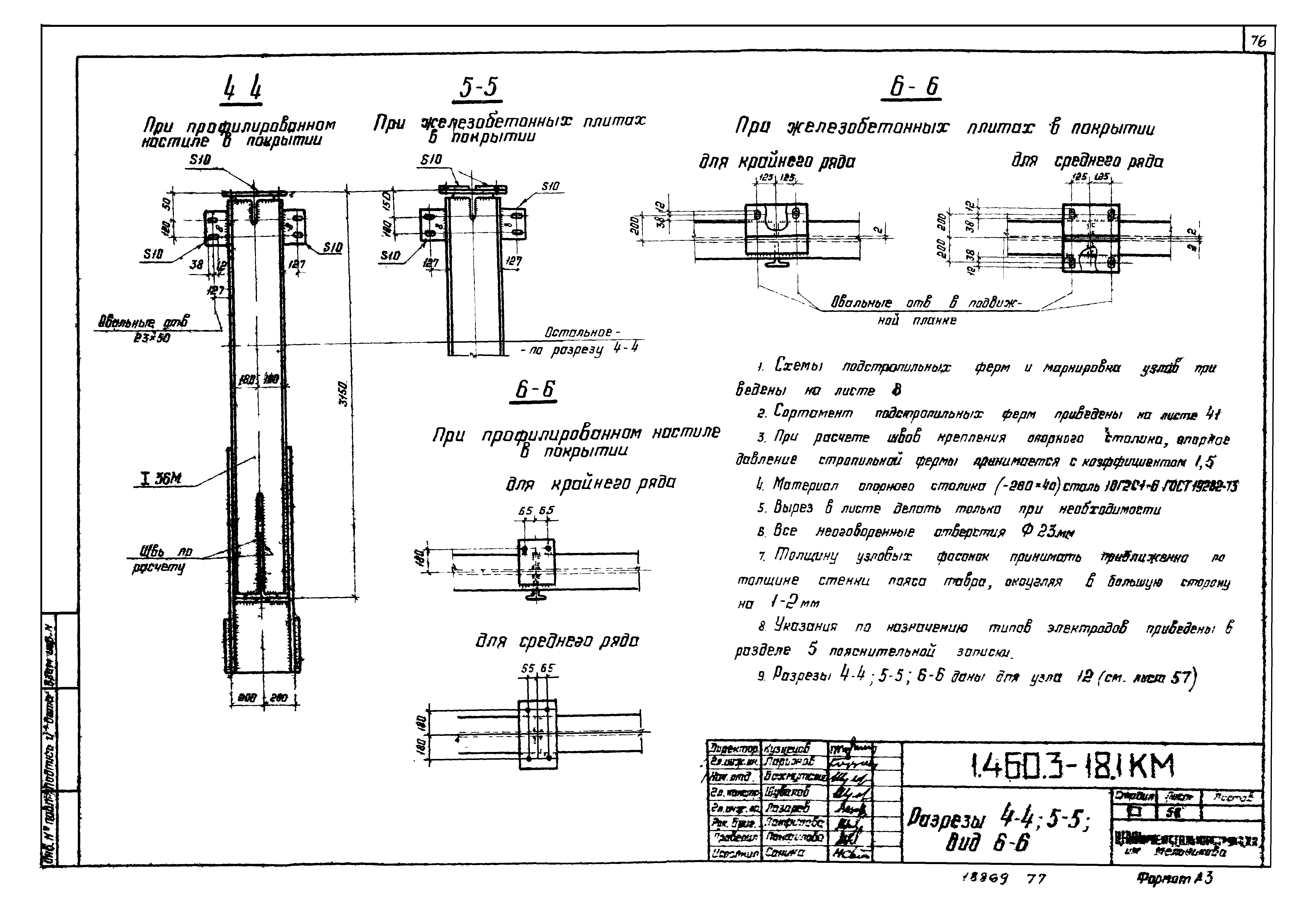 Серия 1.460.3-18