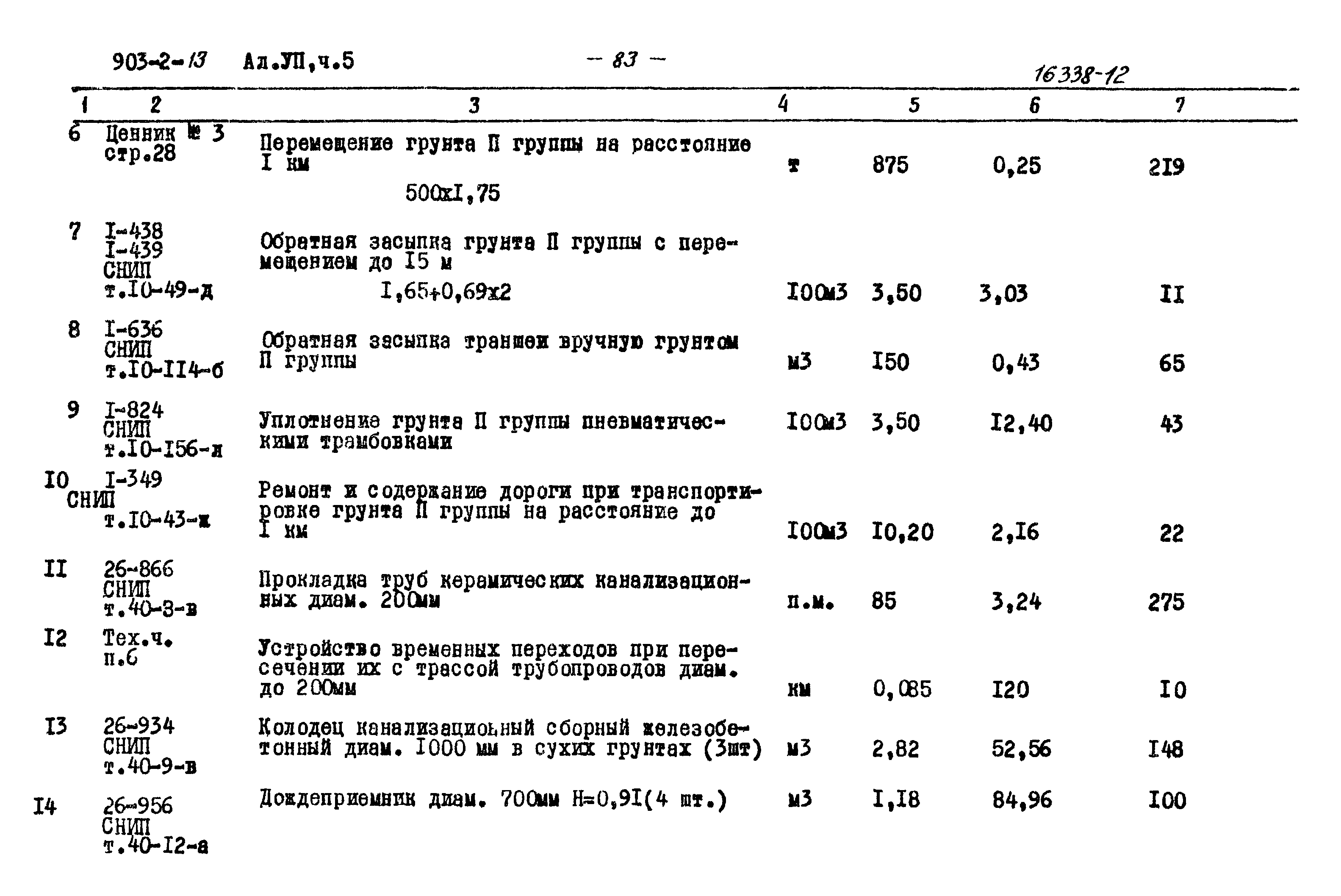 Типовой проект 903-2-13
