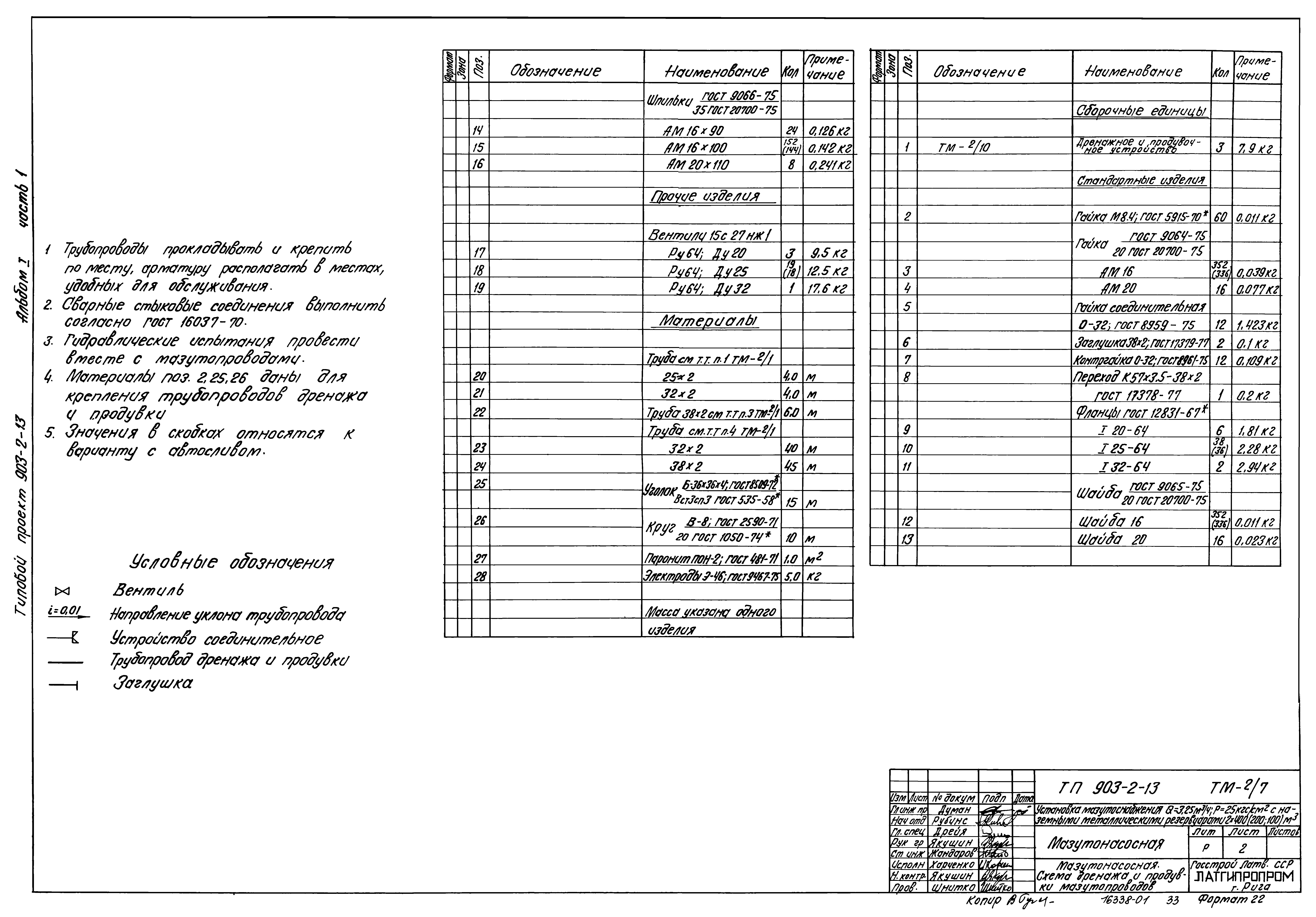 Типовой проект 903-2-13