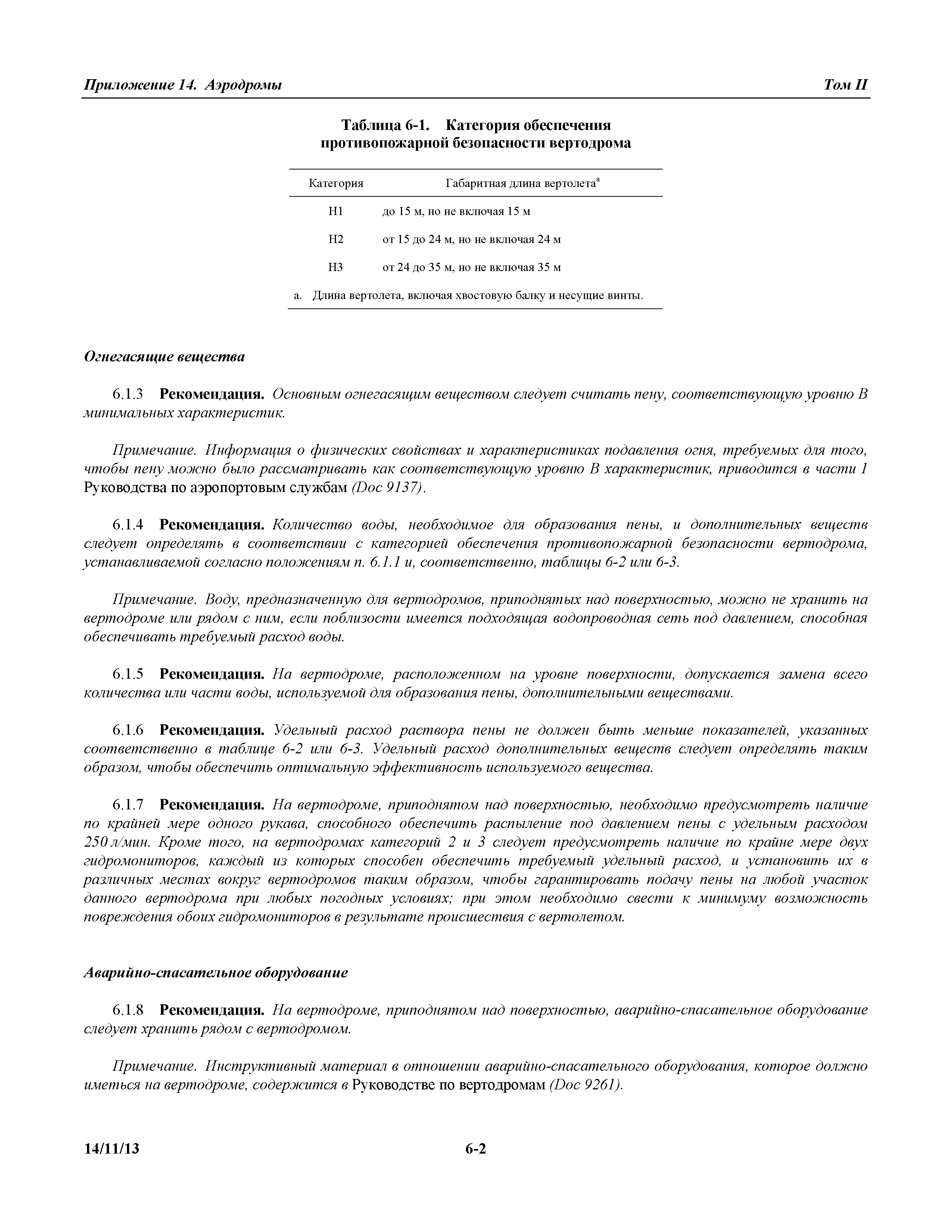 Международные стандарты