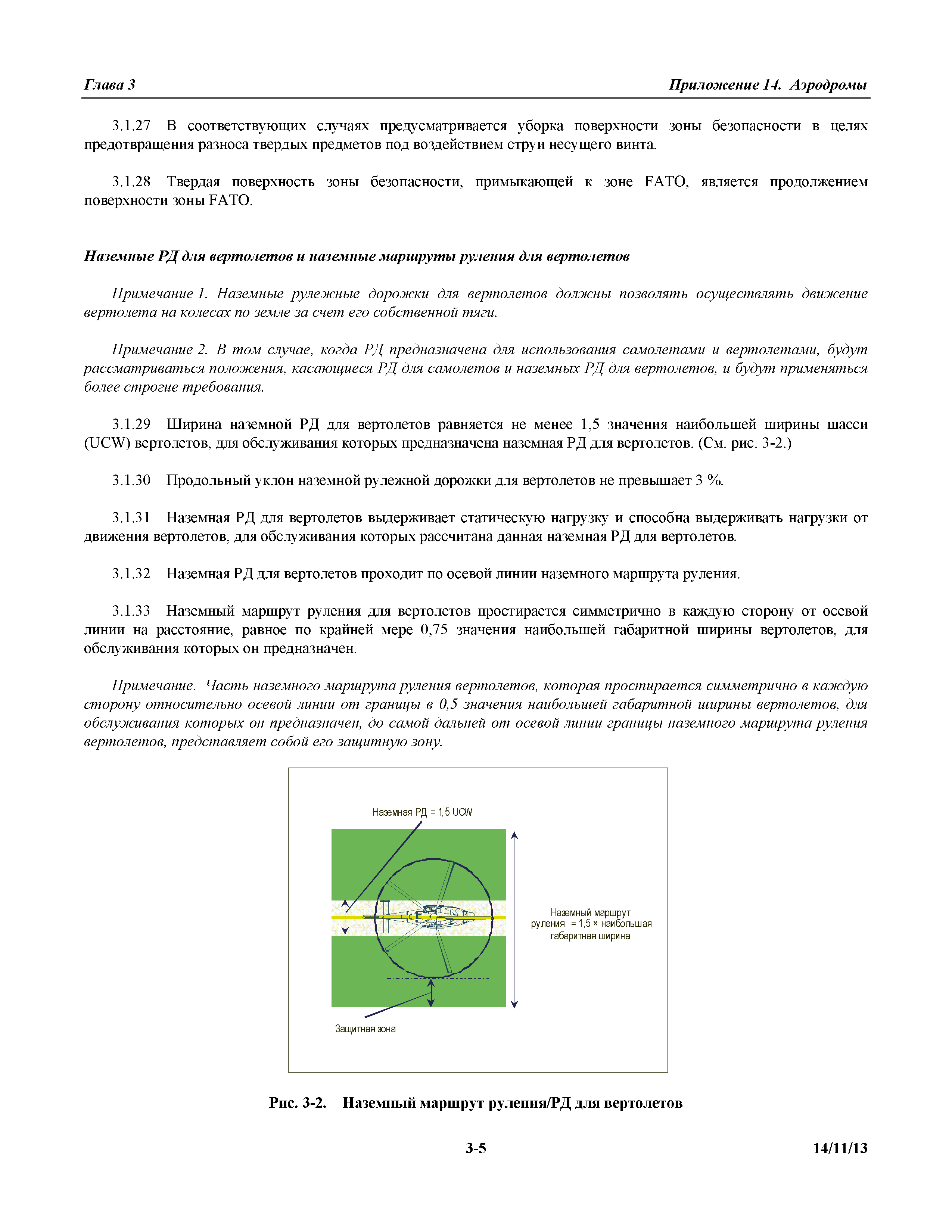 Международные стандарты