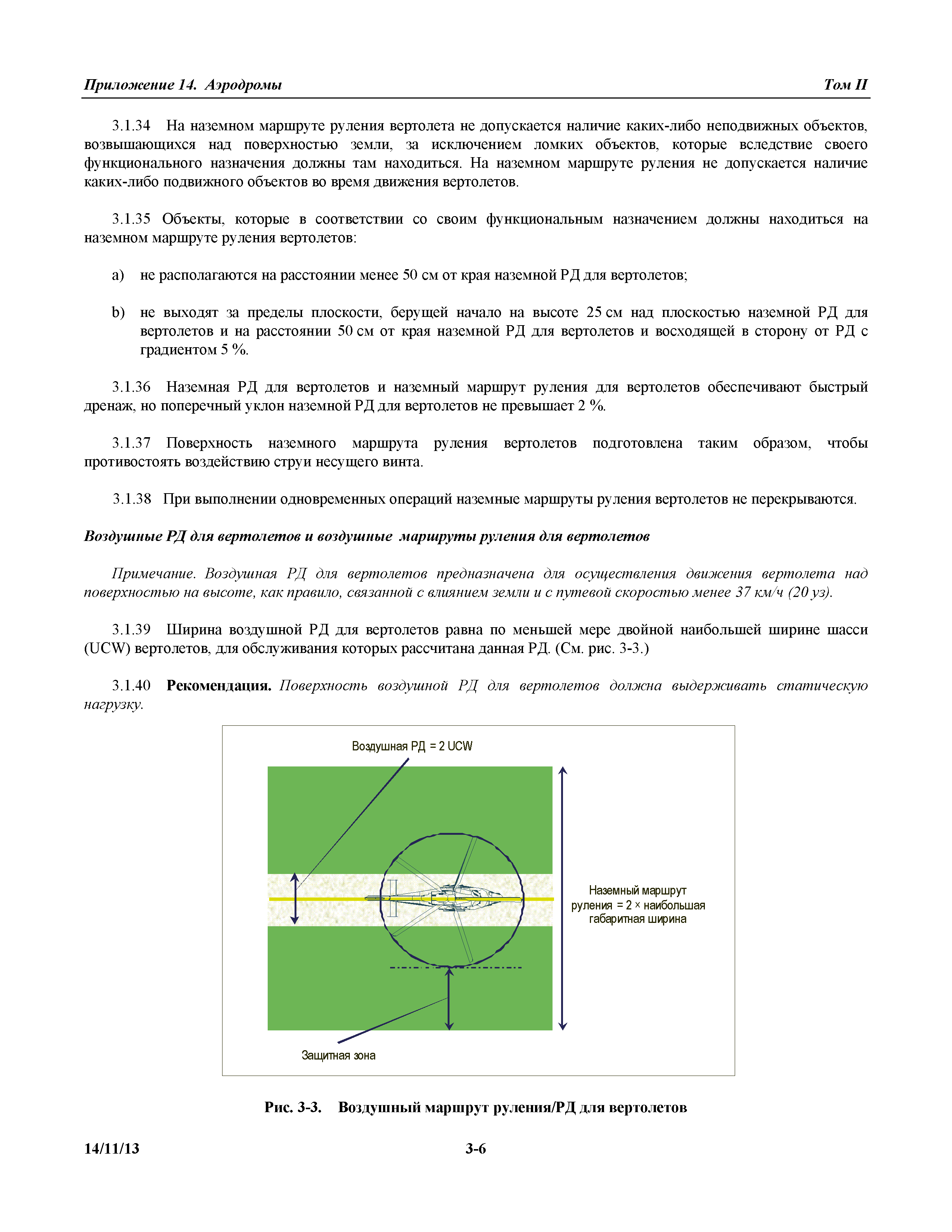 Международные стандарты