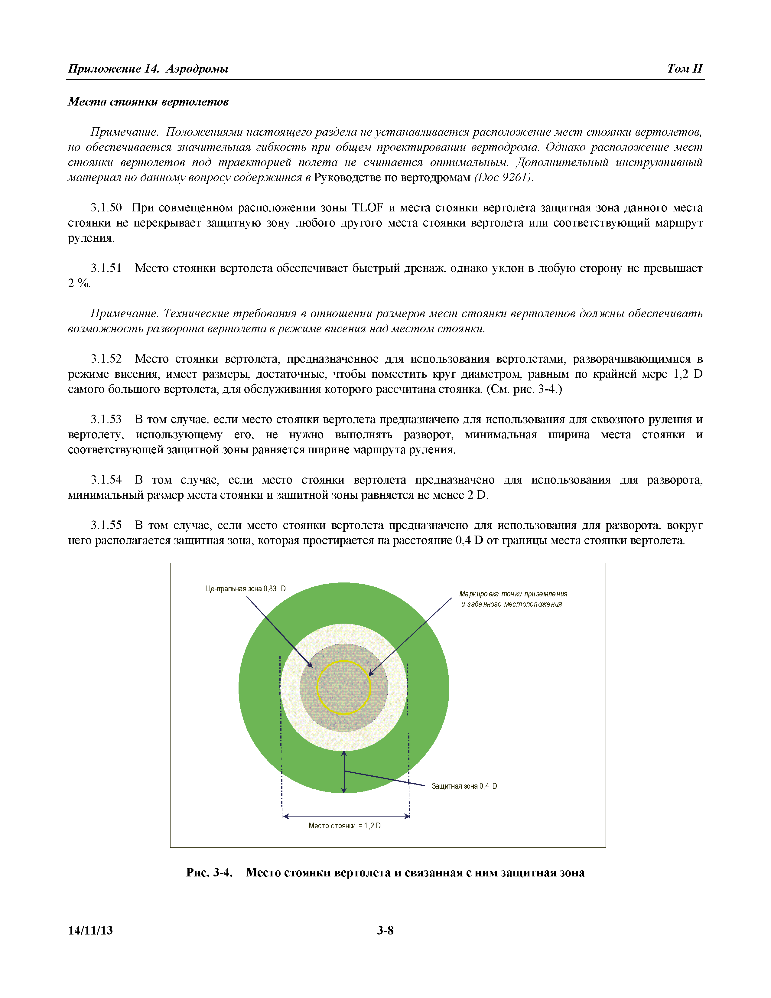 Международные стандарты