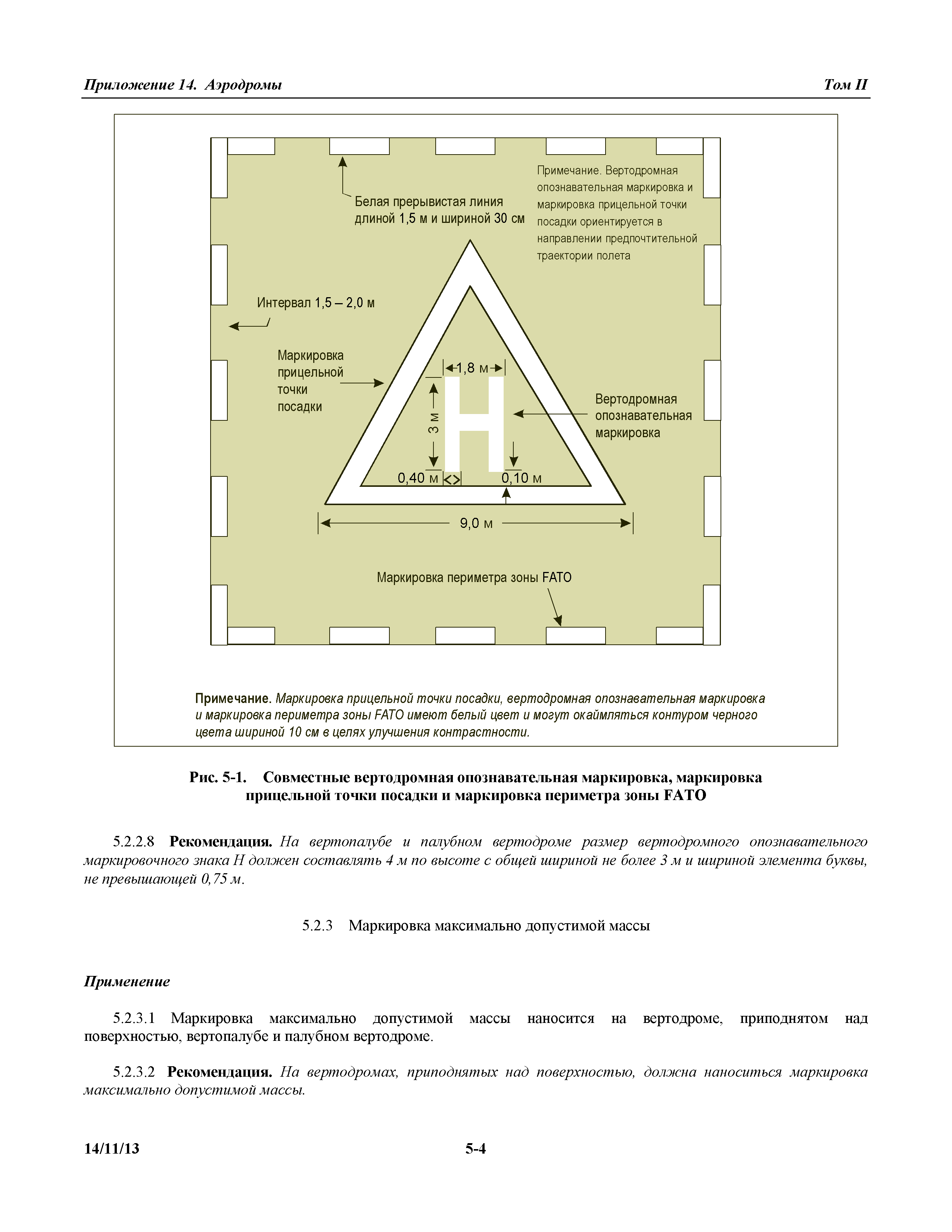 Международные стандарты