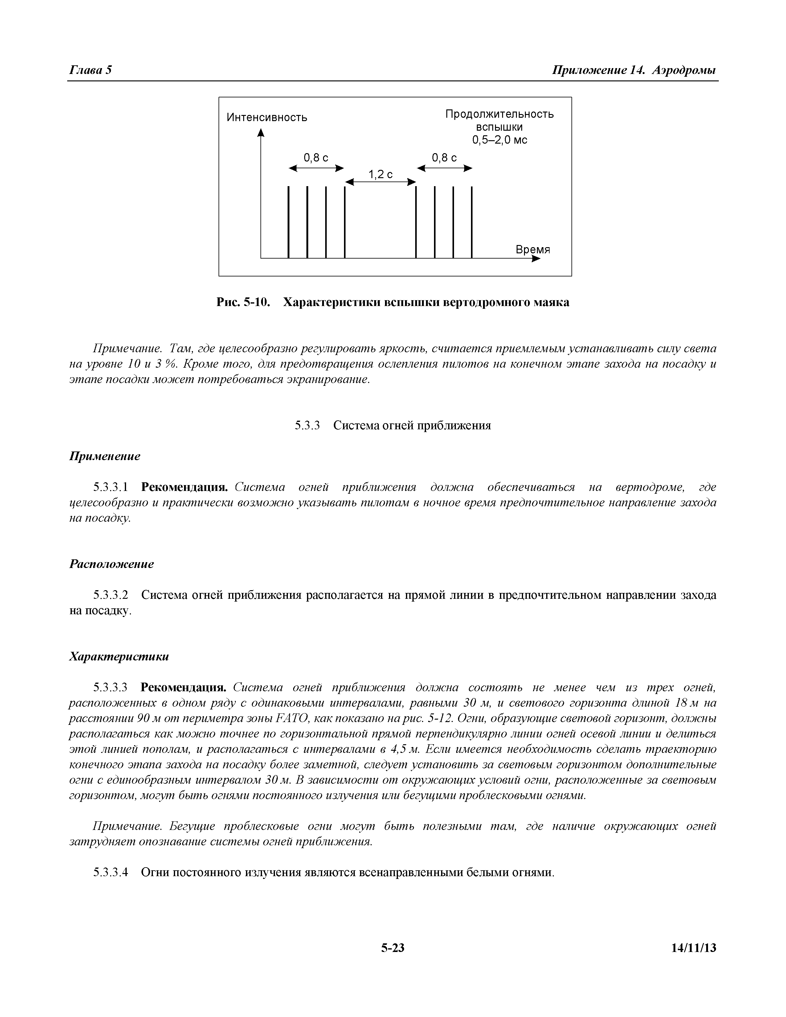 Международные стандарты
