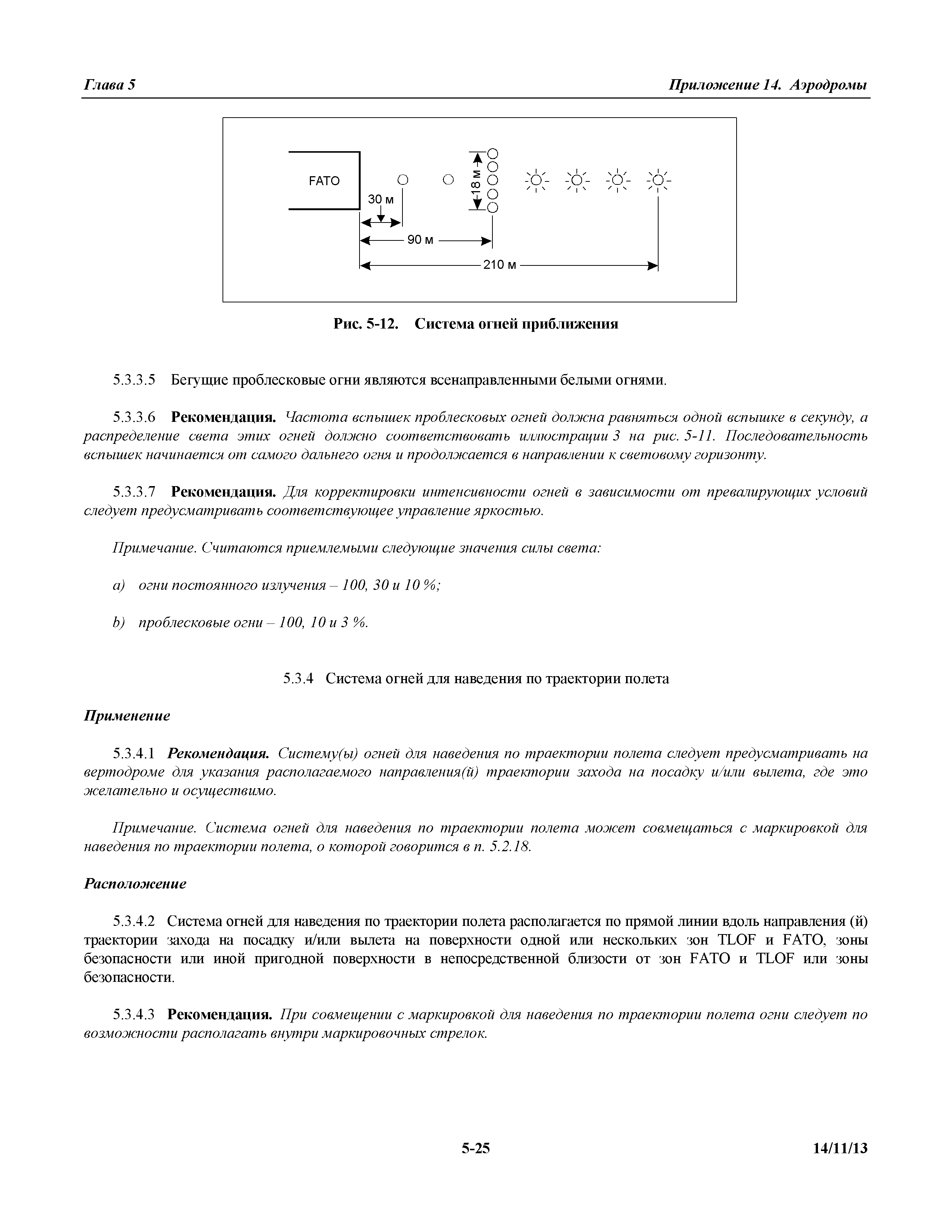 Международные стандарты